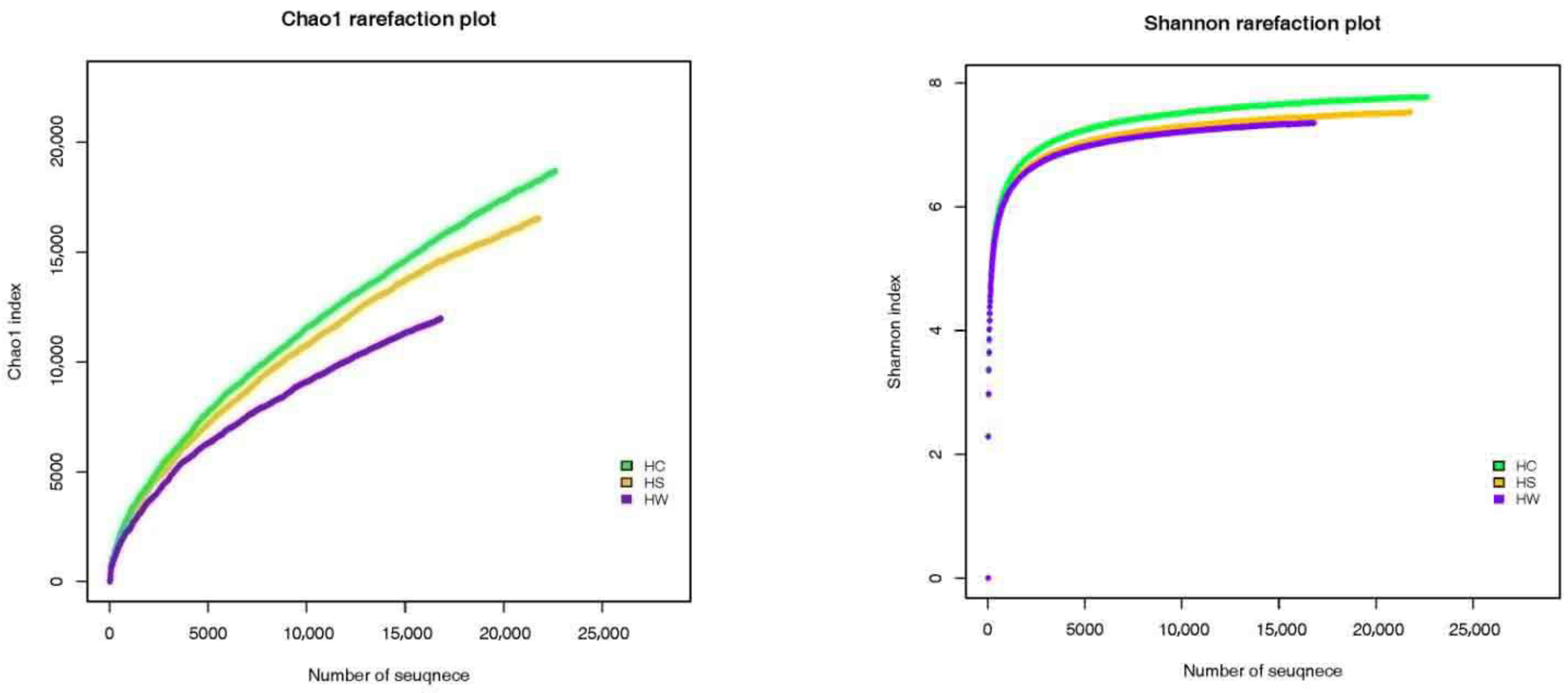 Sustainability 15 03661 g004