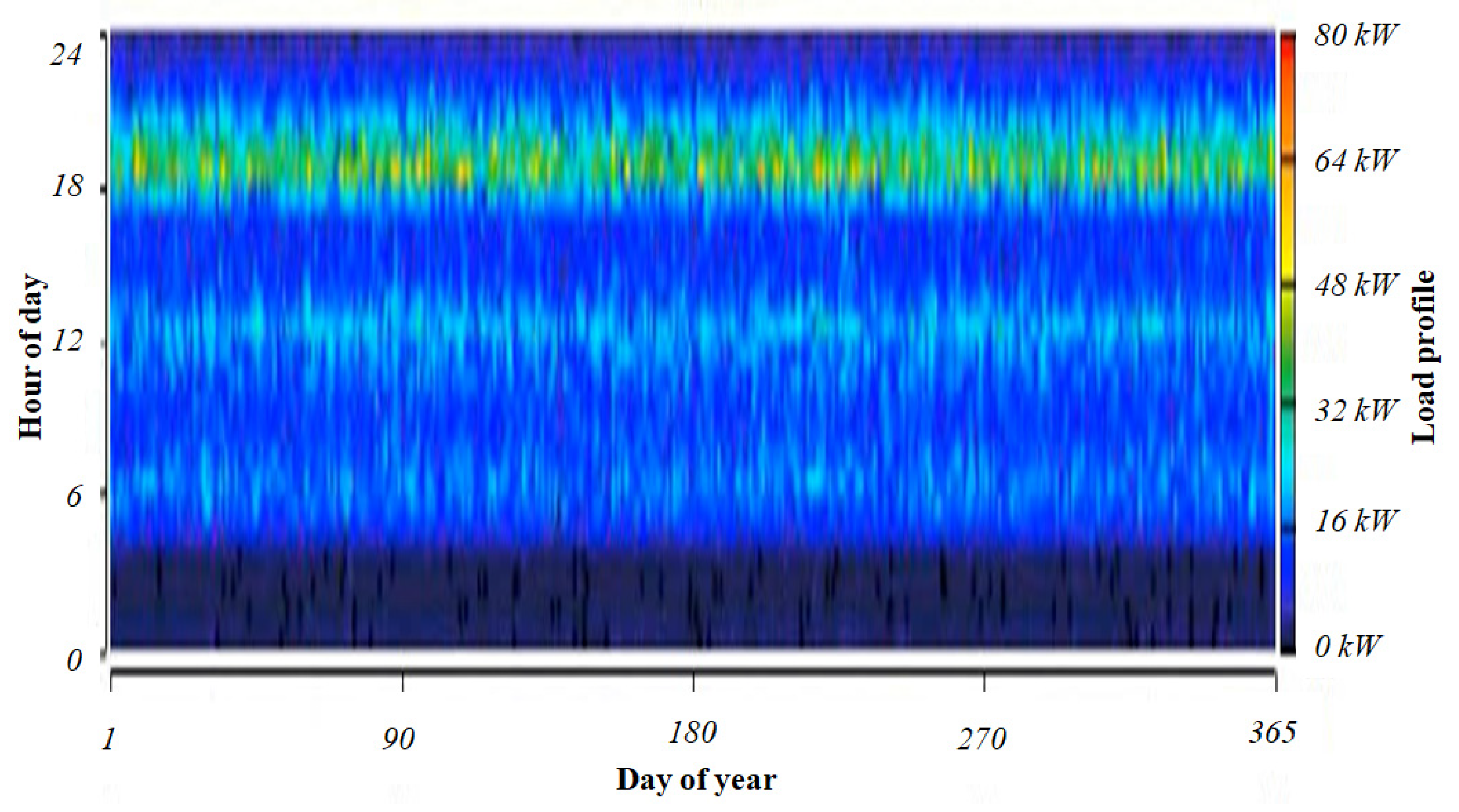 Sustainability 15 03666 g004 Sustainability 15 03666 g004
