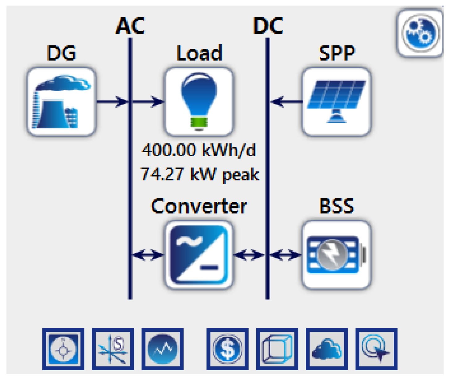 Sustainability 15 03666 g008 Sustainability 15 03666 g008
