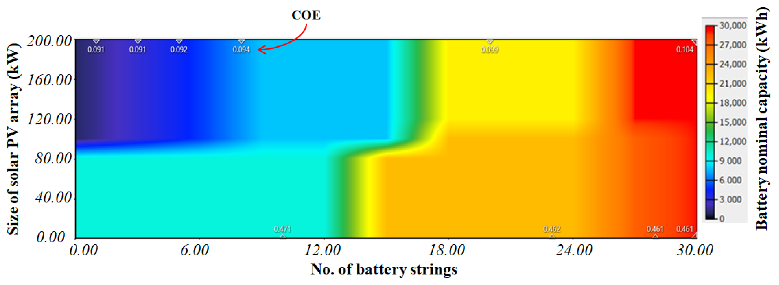 Sustainability 15 03666 g017 Sustainability 15 03666 g017