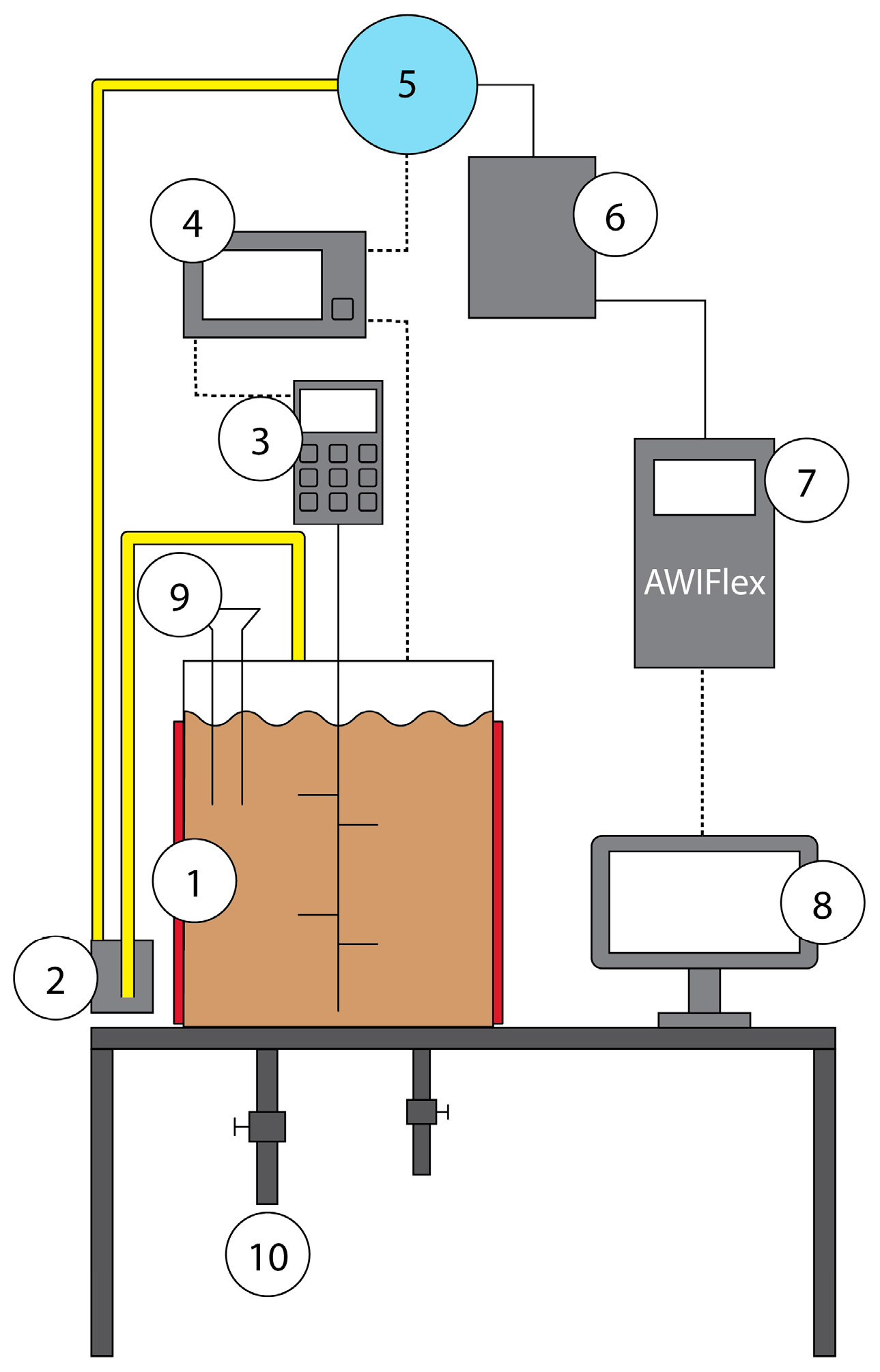 Sustainability 15 03670 g002