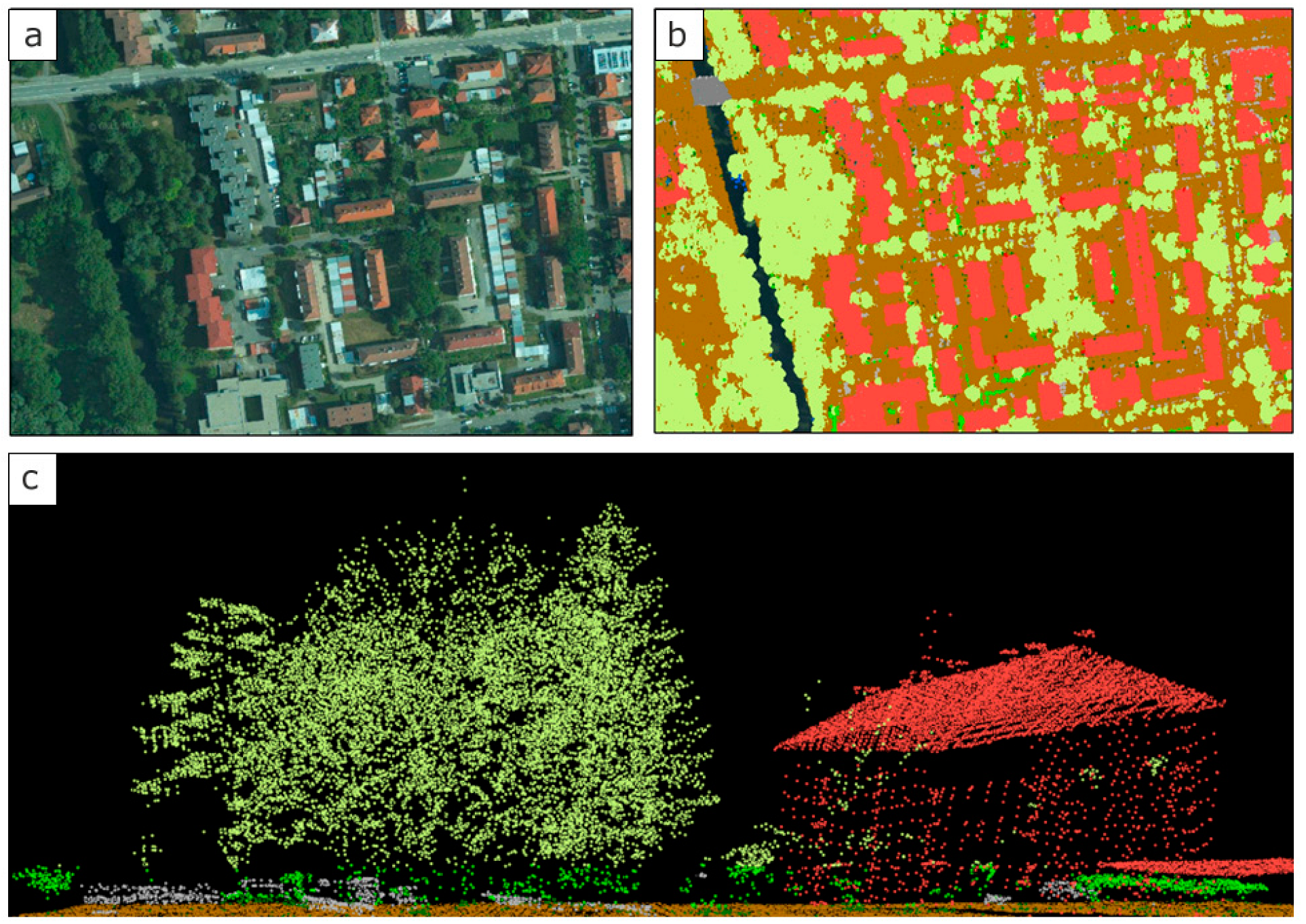 Sustainability 15 03705 g002