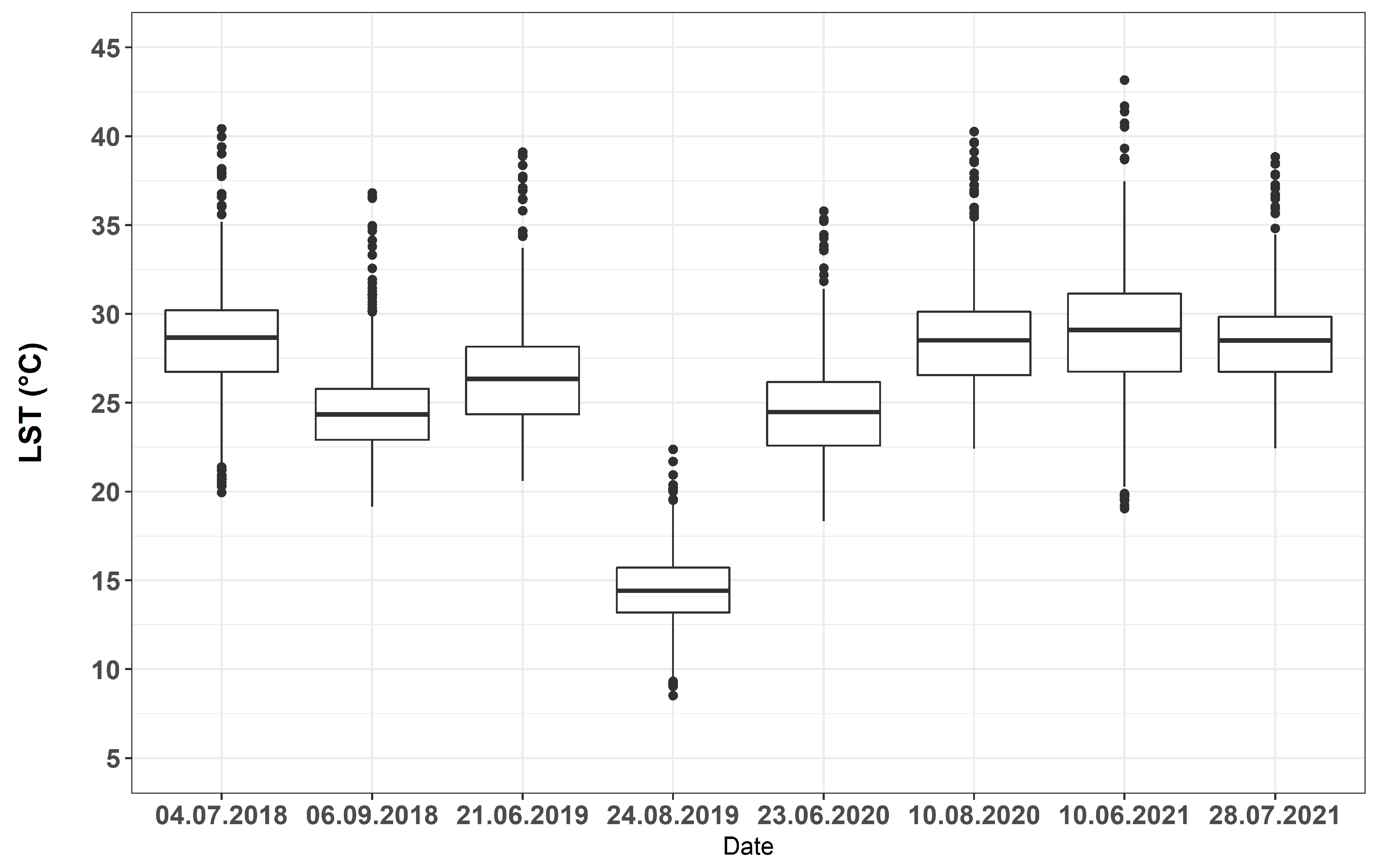 Sustainability 15 03705 g003