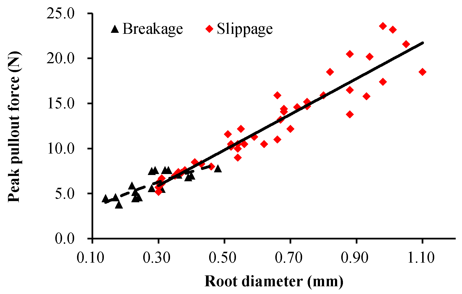 Sustainability 15 03709 g006 Sustainability 15 03709 g006