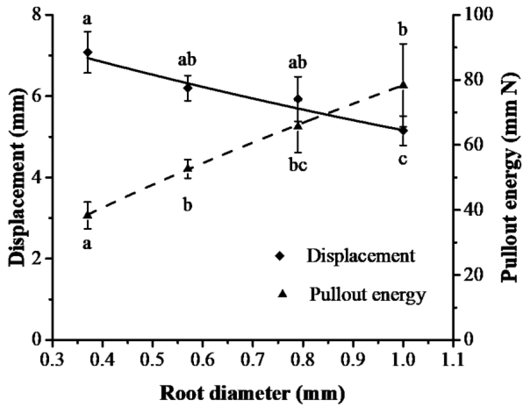 Sustainability 15 03709 g007 Sustainability 15 03709 g007