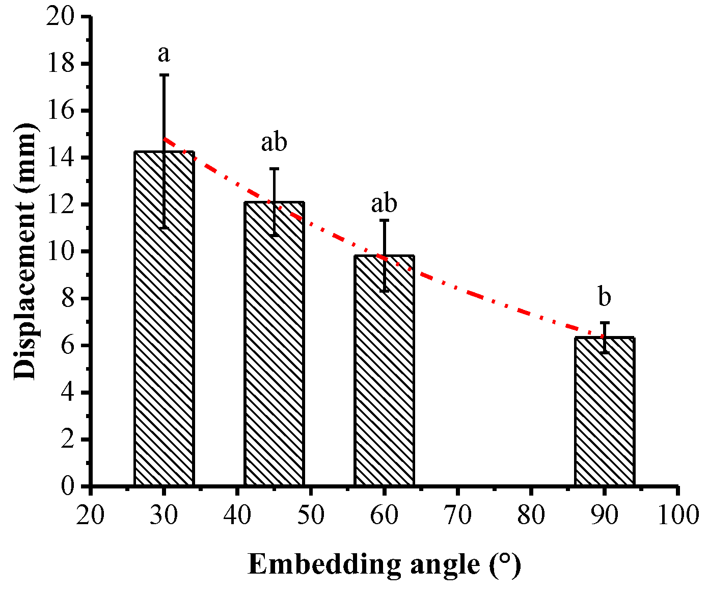 Sustainability 15 03709 g009 Sustainability 15 03709 g009
