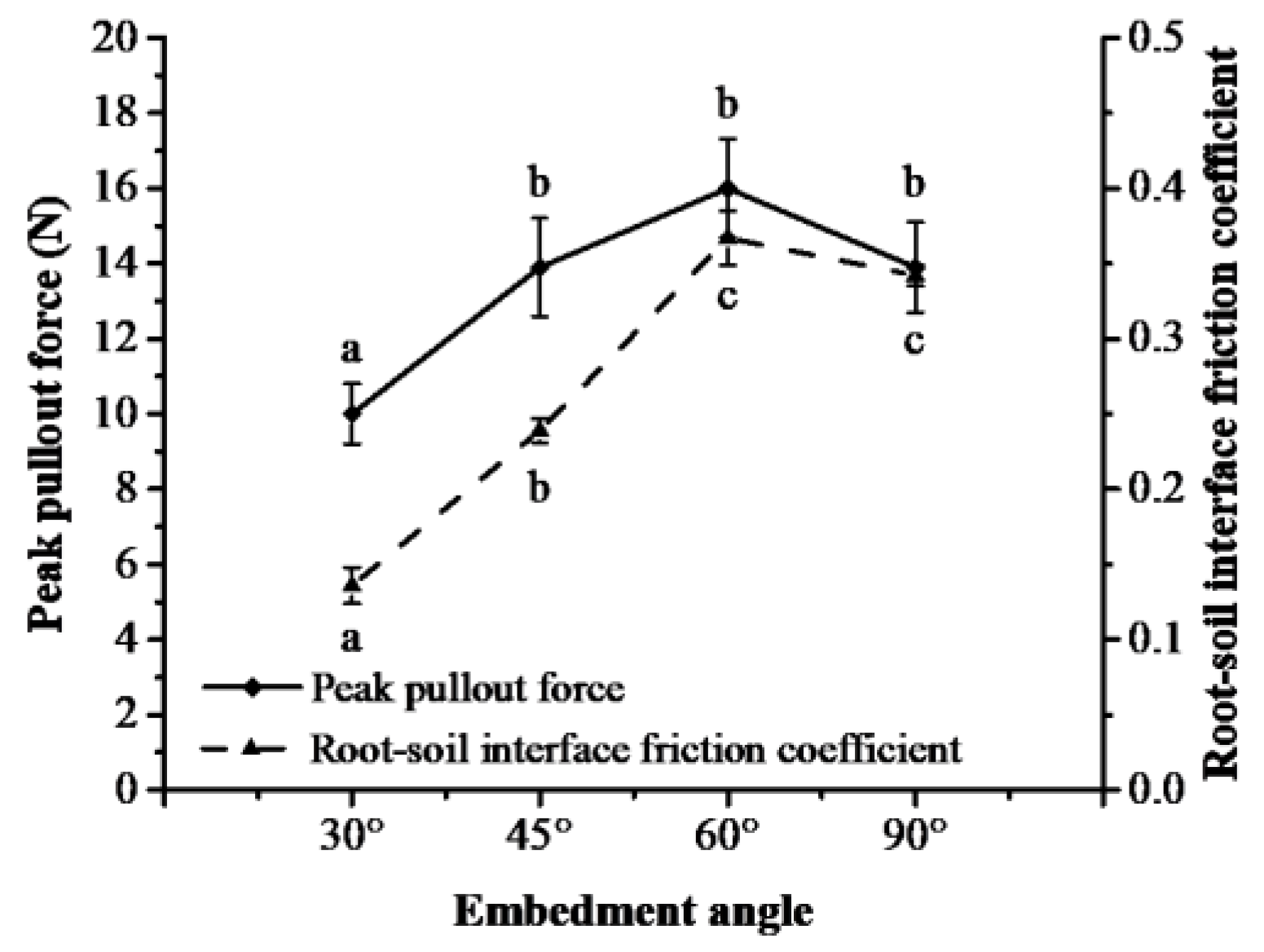 Sustainability 15 03709 g010 Sustainability 15 03709 g010