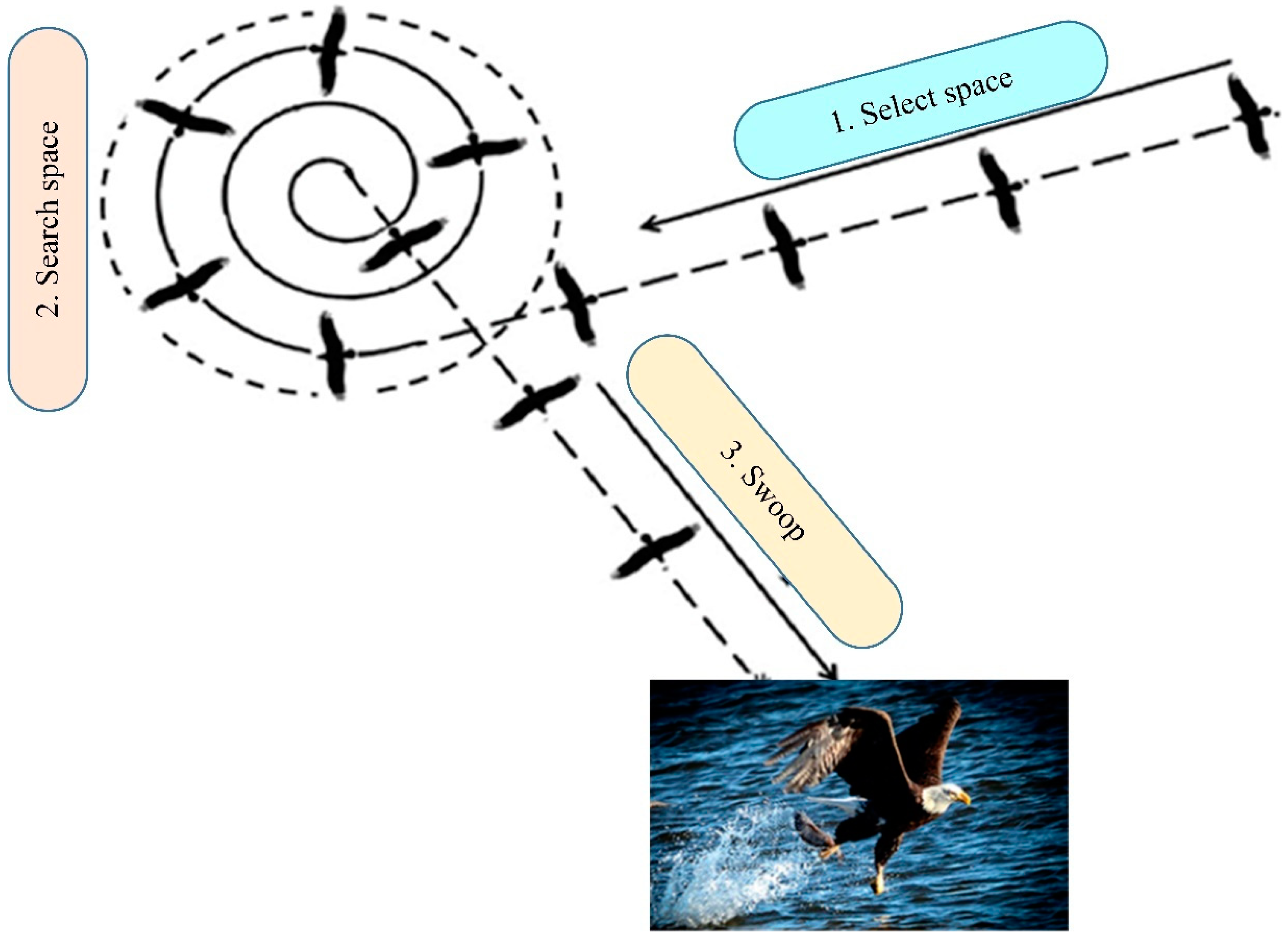 Sustainability 15 03710 g005 Sustainability 15 03710 g005