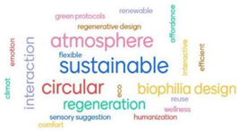 Sustainability 15 03783 i001 Sustainability 15 03783 i001