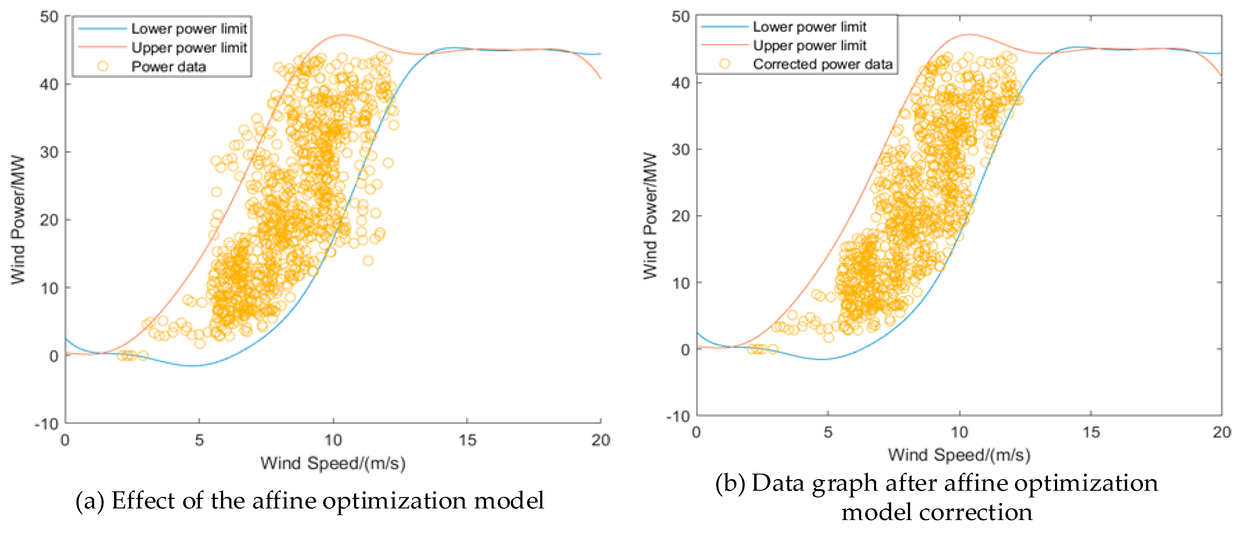 Sustainability 15 03798 g008 Sustainability 15 03798 g008