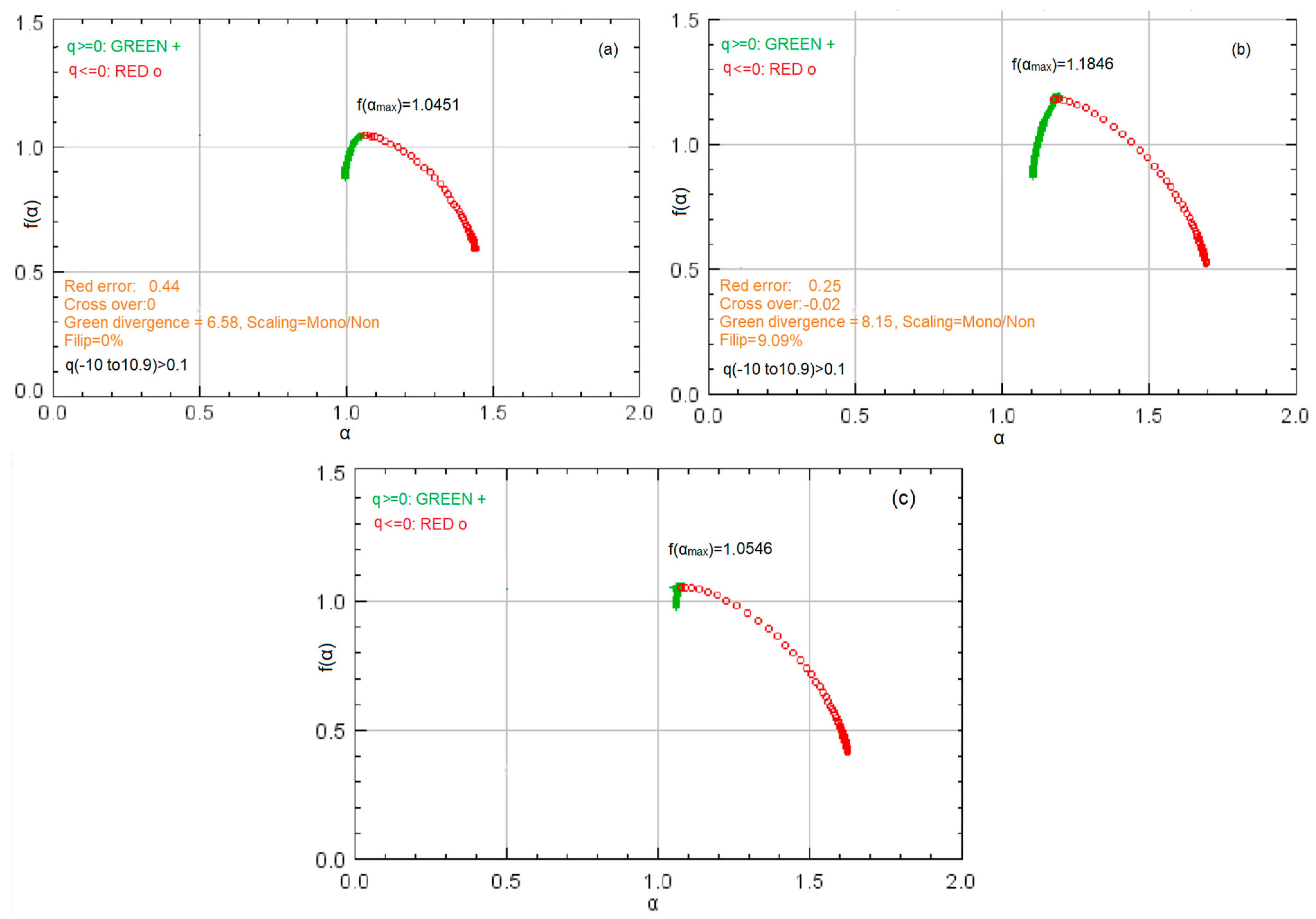 Sustainability 15 03816 g006