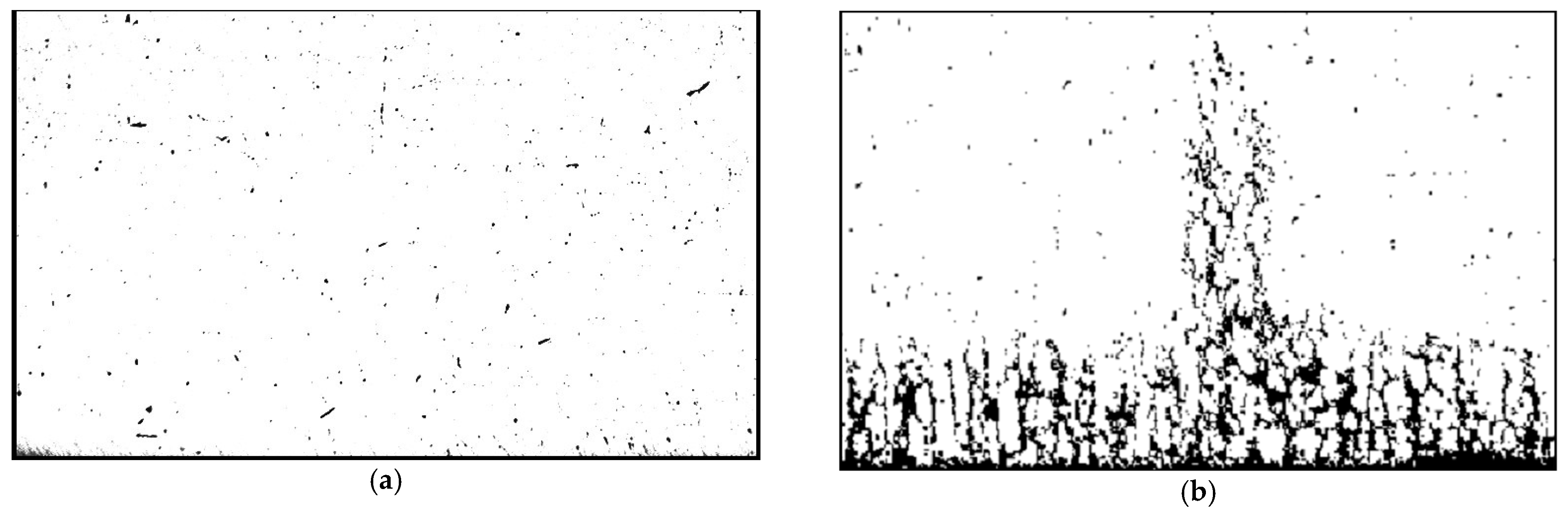 Sustainability 15 03816 g007