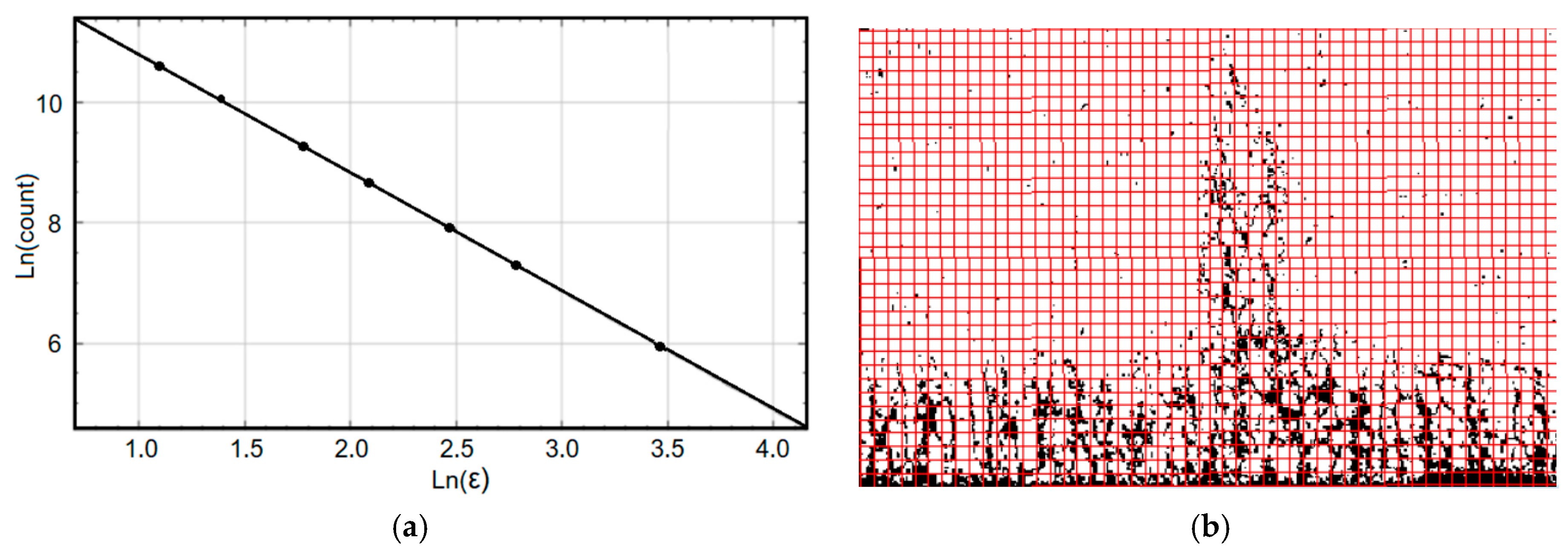 Sustainability 15 03816 g008