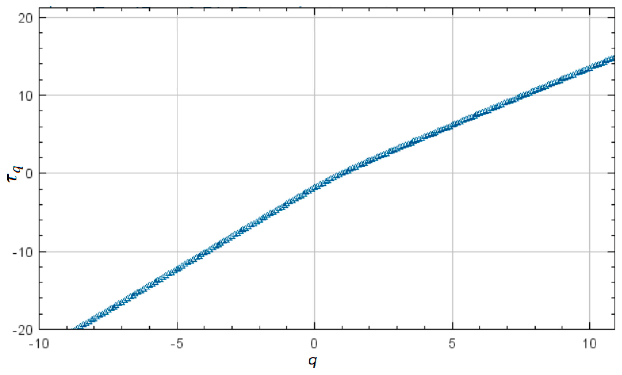 Sustainability 15 03816 g009