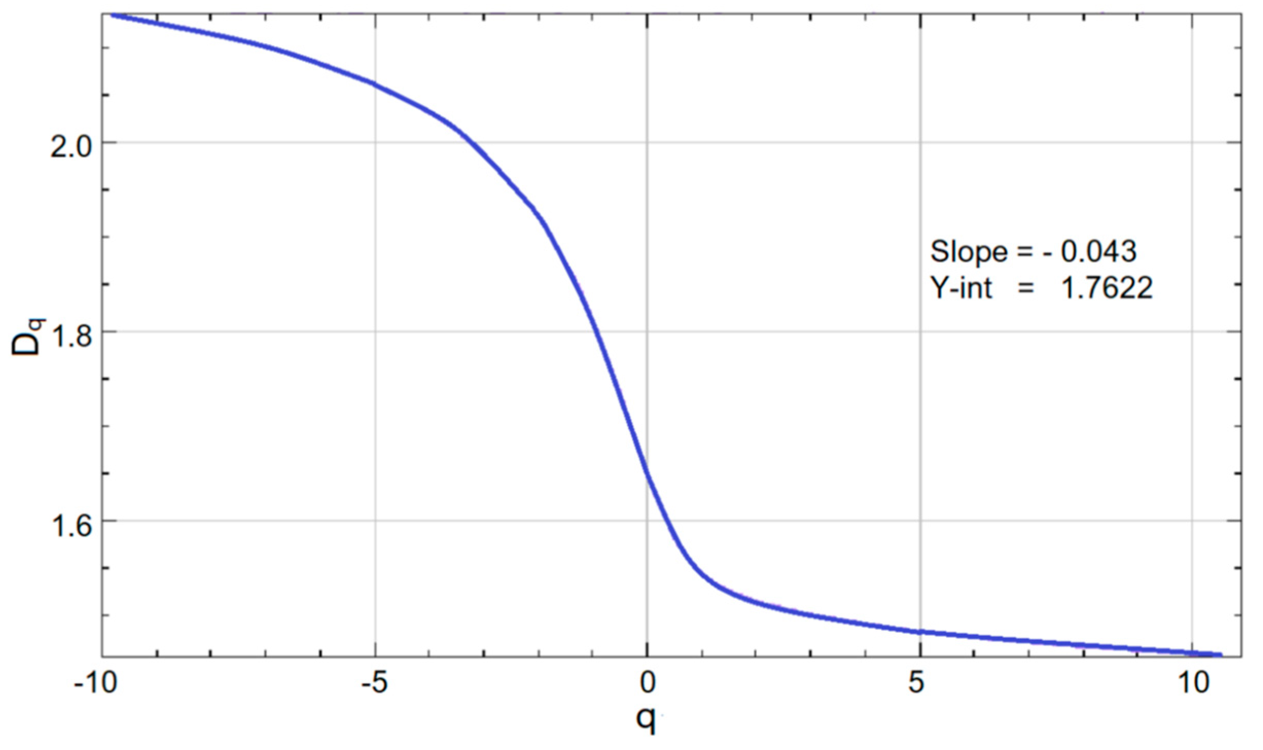 Sustainability 15 03816 g010