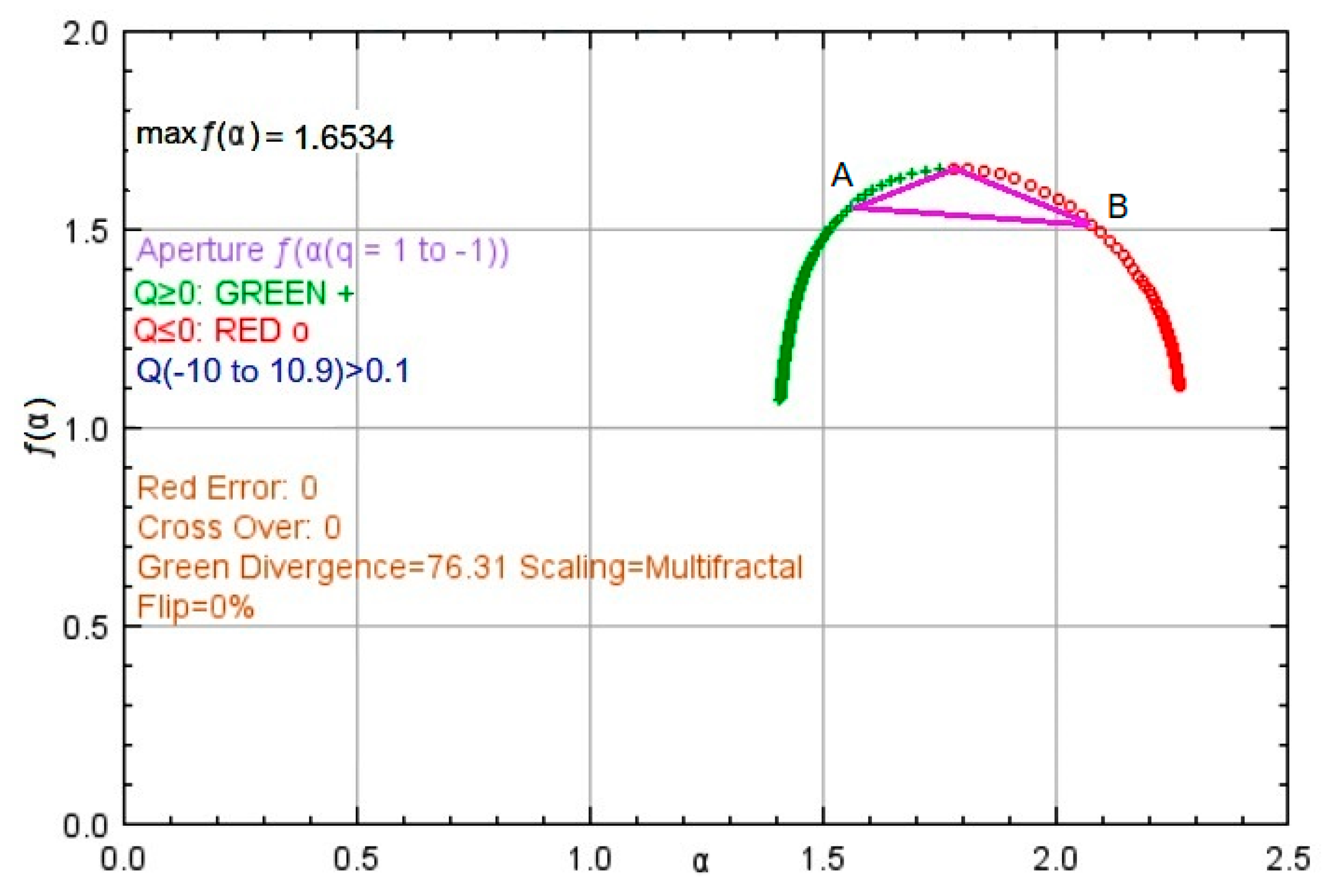 Sustainability 15 03816 g011