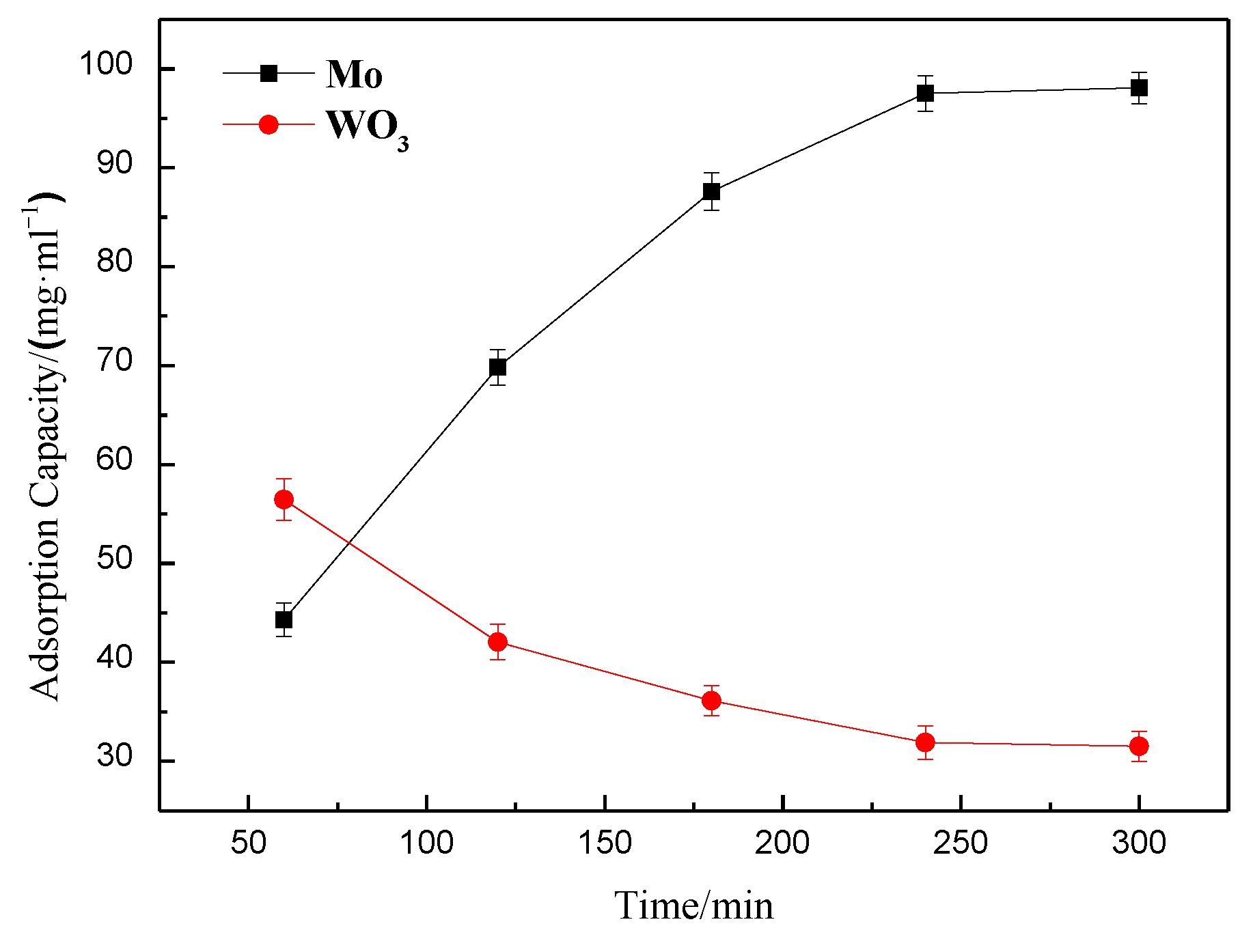 Sustainability 15 03837 g002