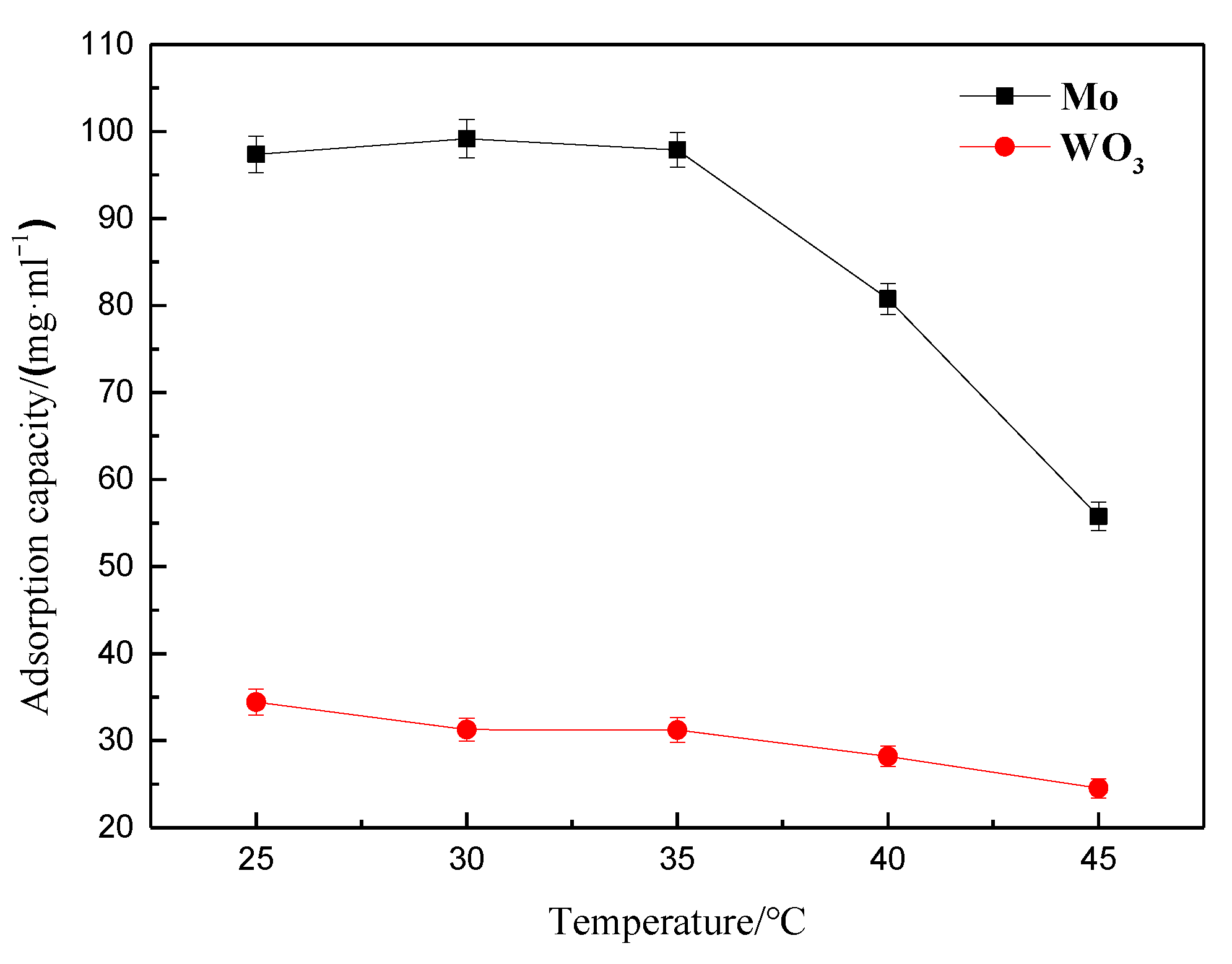 Sustainability 15 03837 g004