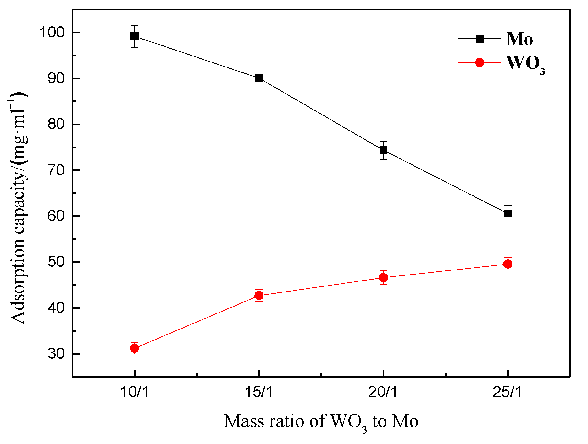 Sustainability 15 03837 g006