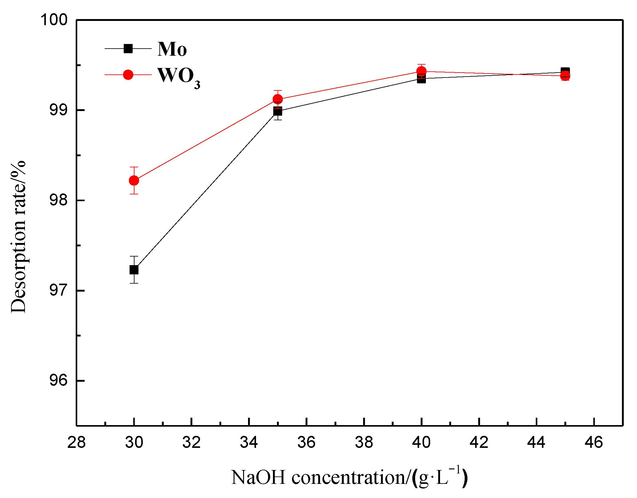 Sustainability 15 03837 g008