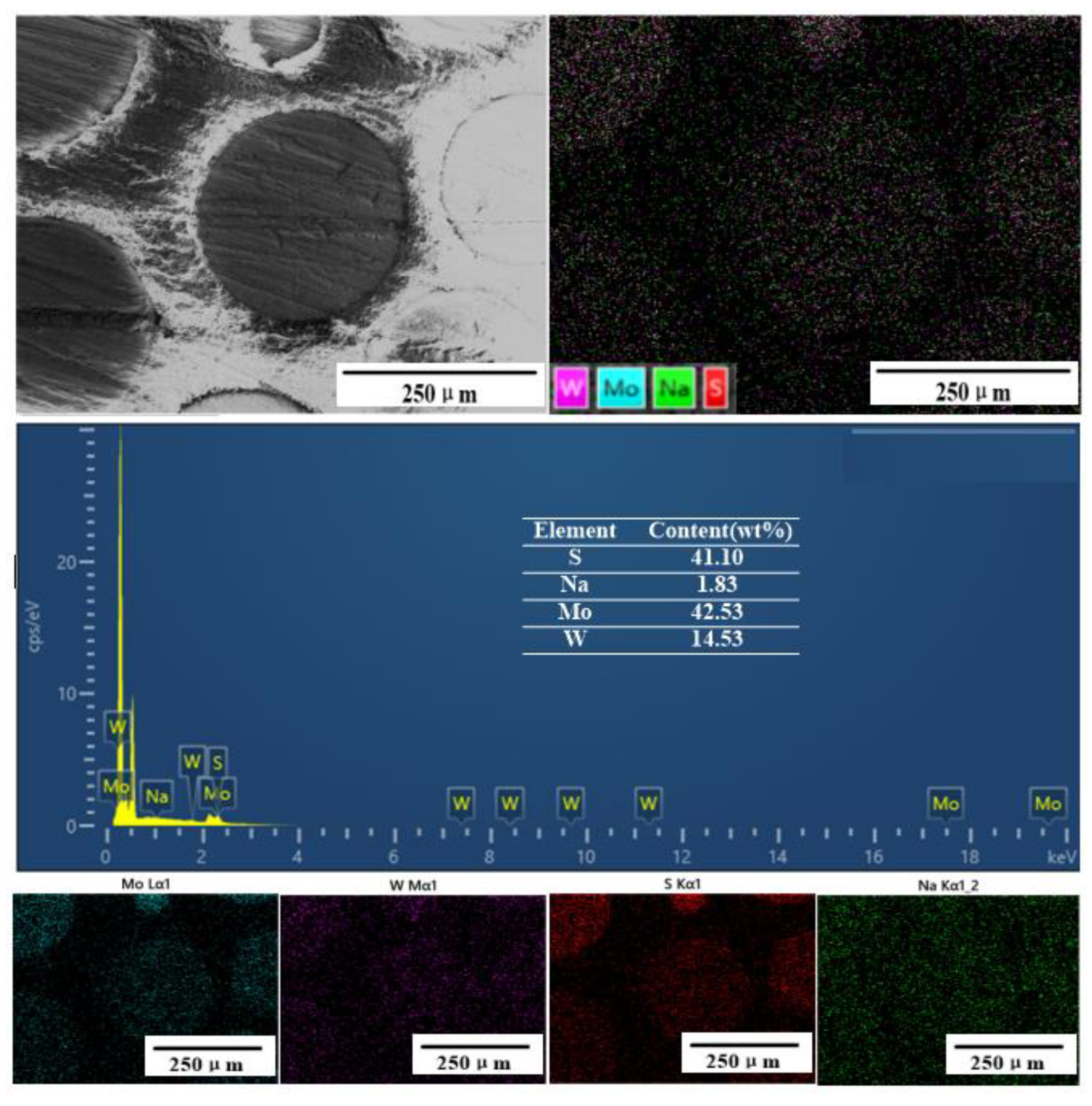 Sustainability 15 03837 g009