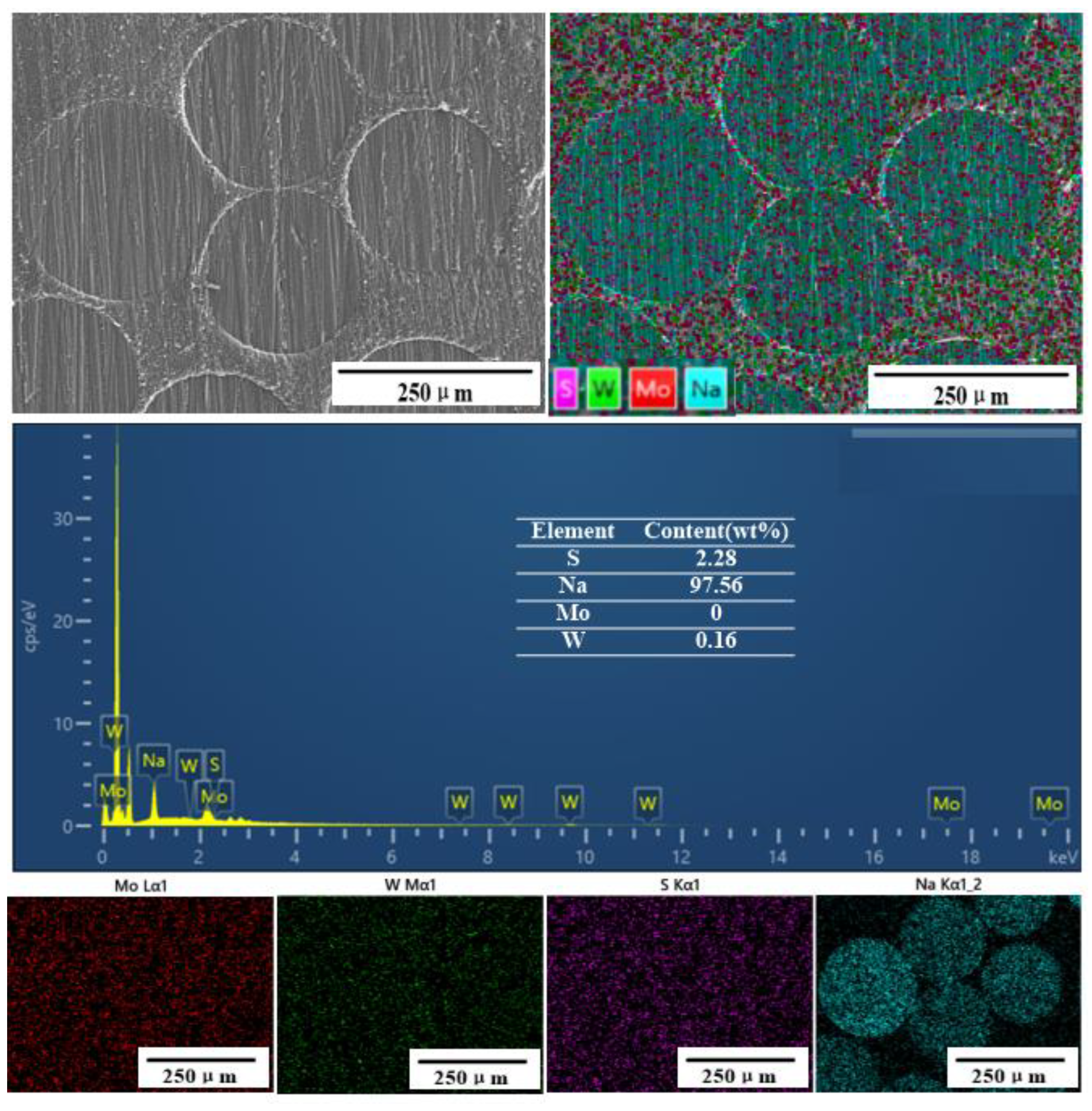 Sustainability 15 03837 g010