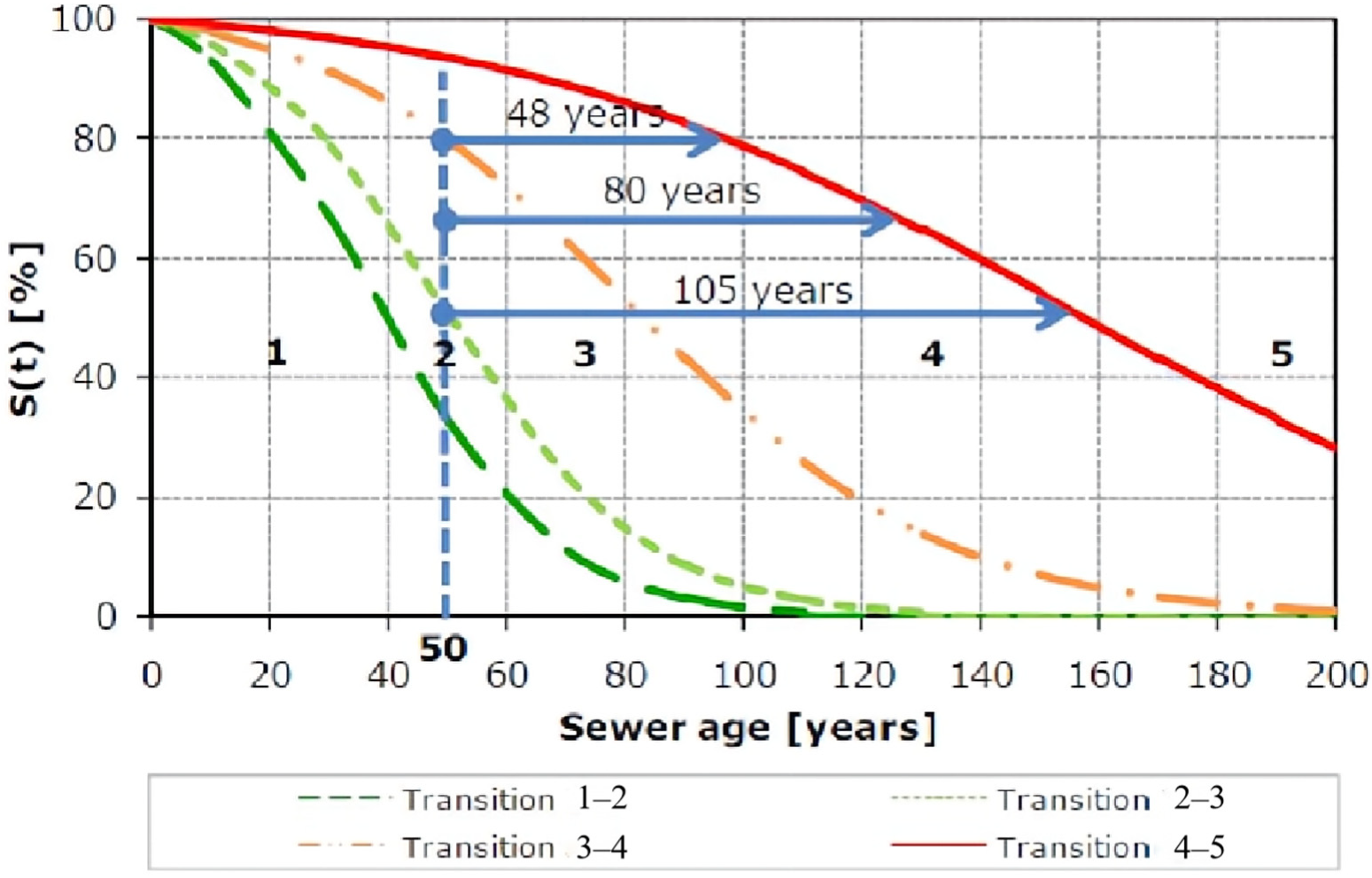 Sustainability 15 03849 g004