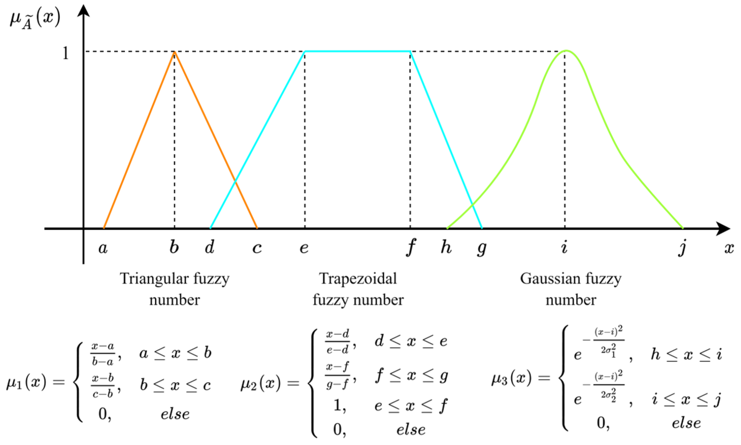 Sustainability 15 03849 g007
