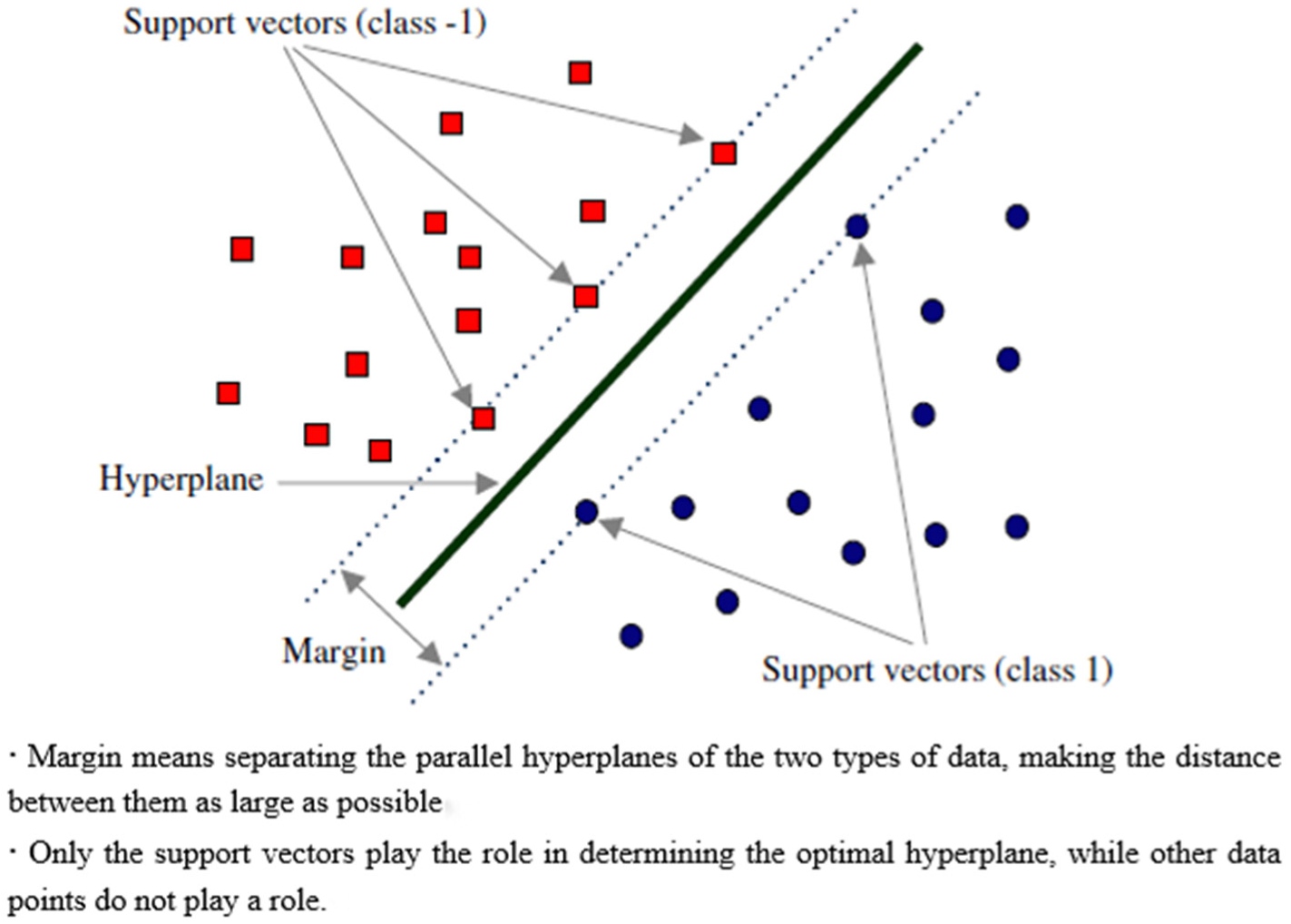 Sustainability 15 03849 g008