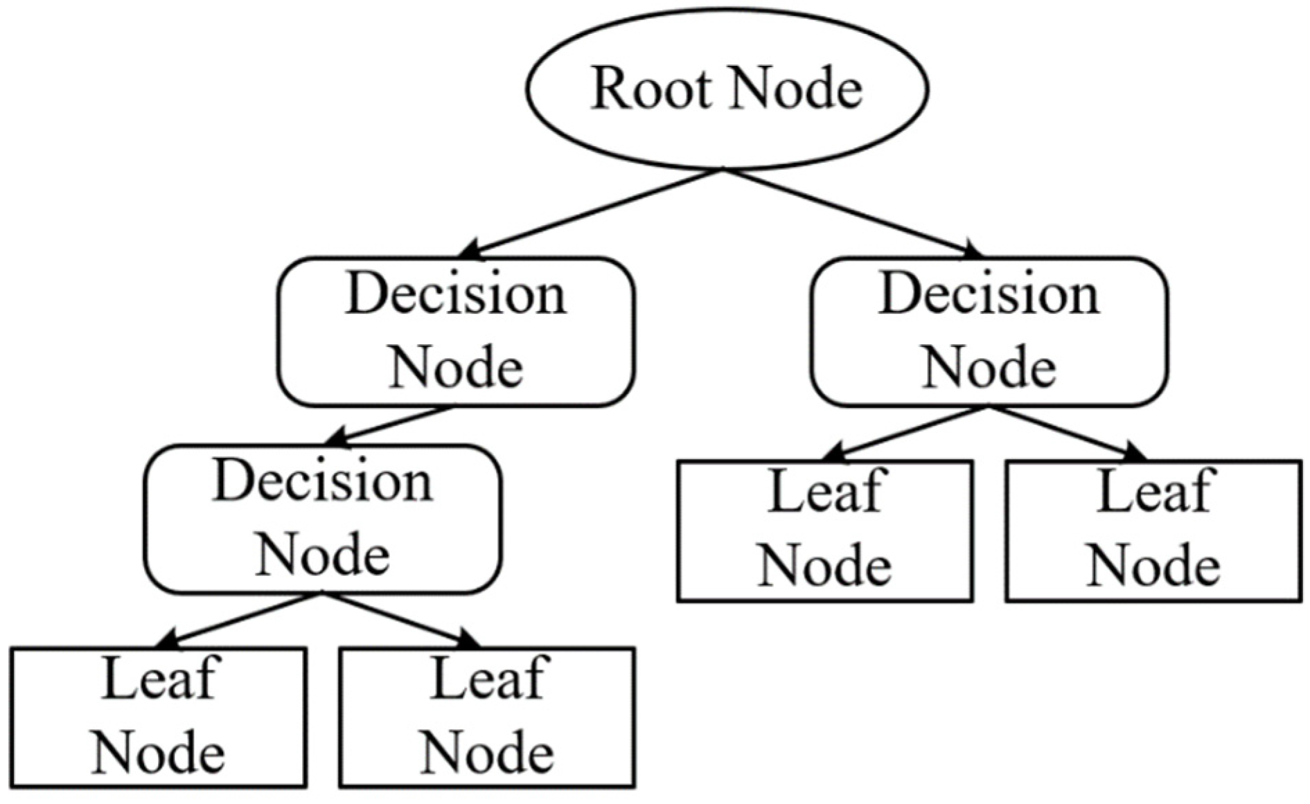 Sustainability 15 03849 g009