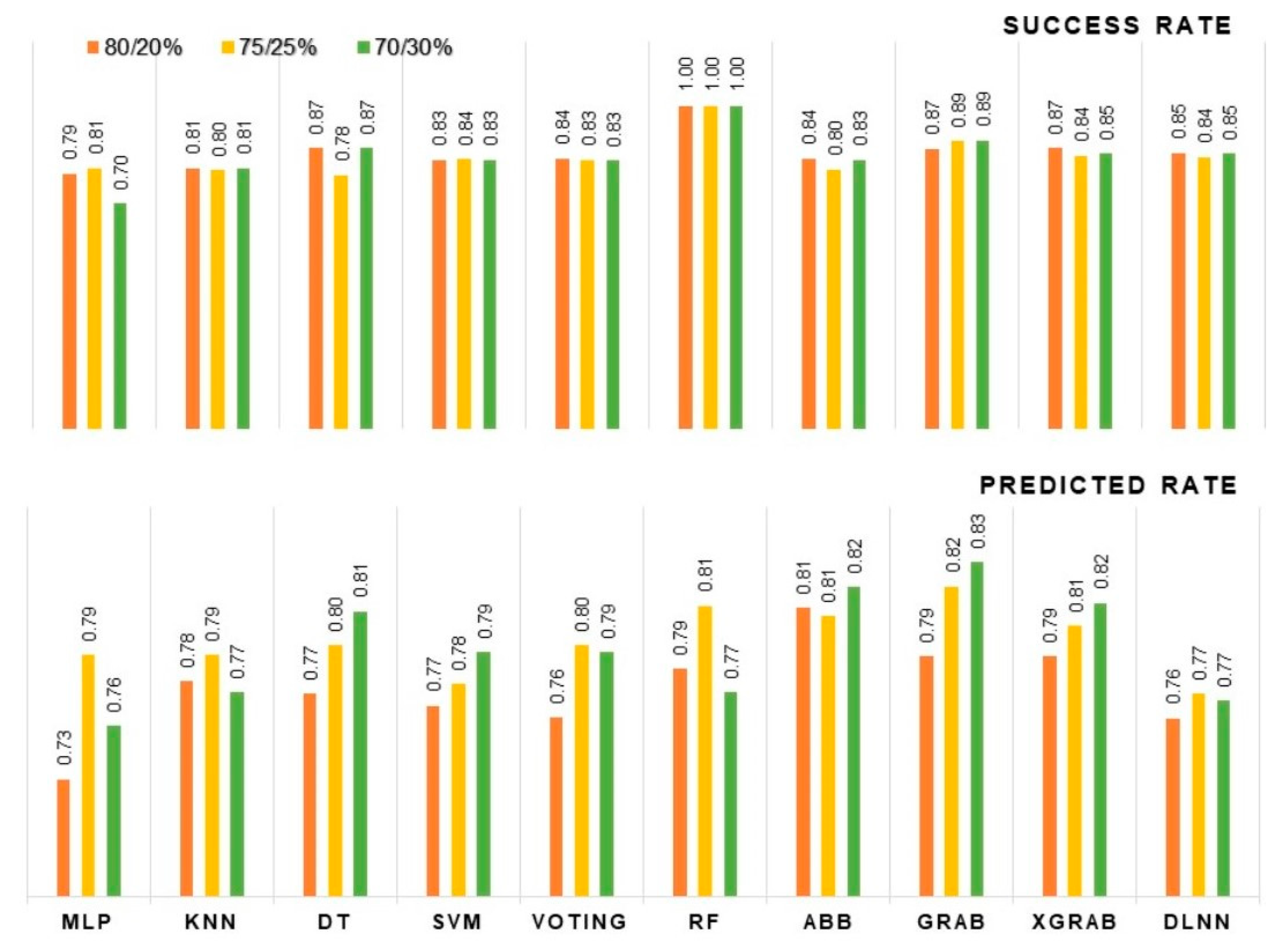 Sustainability 15 03874 g009 Sustainability 15 03874 g009