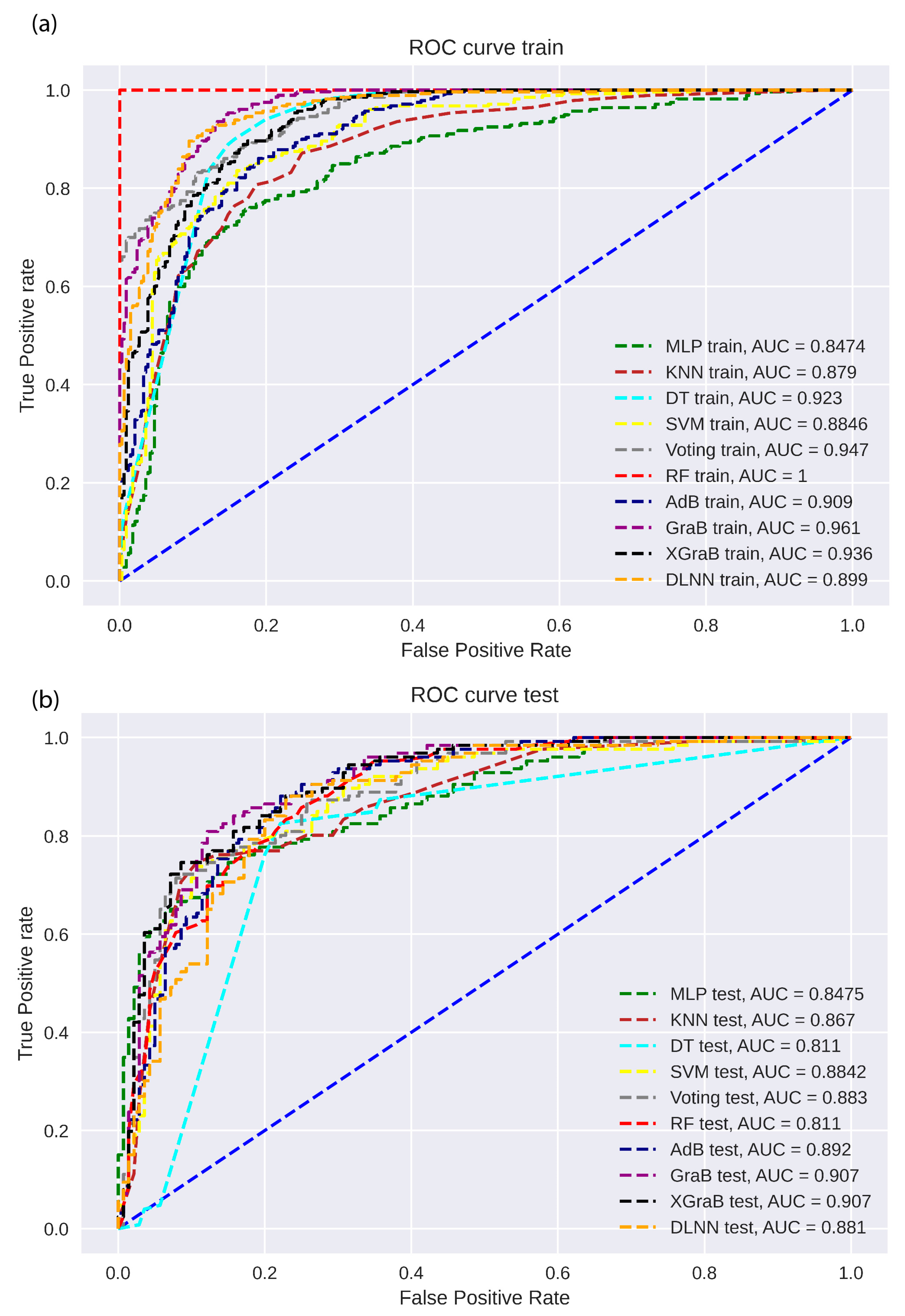 Sustainability 15 03874 g010 Sustainability 15 03874 g010
