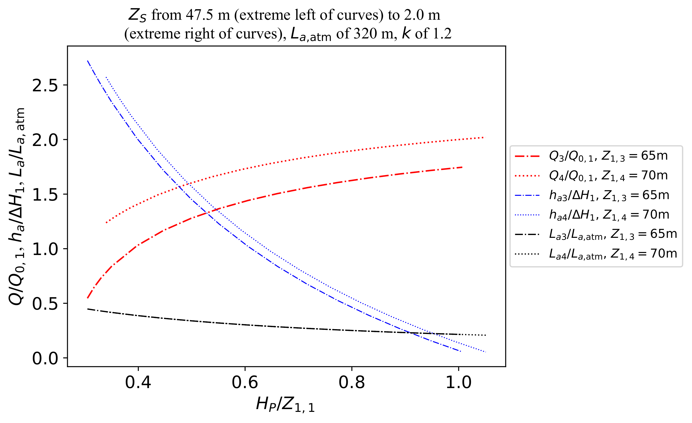 Sustainability 15 03875 g002 Sustainability 15 03875 g002