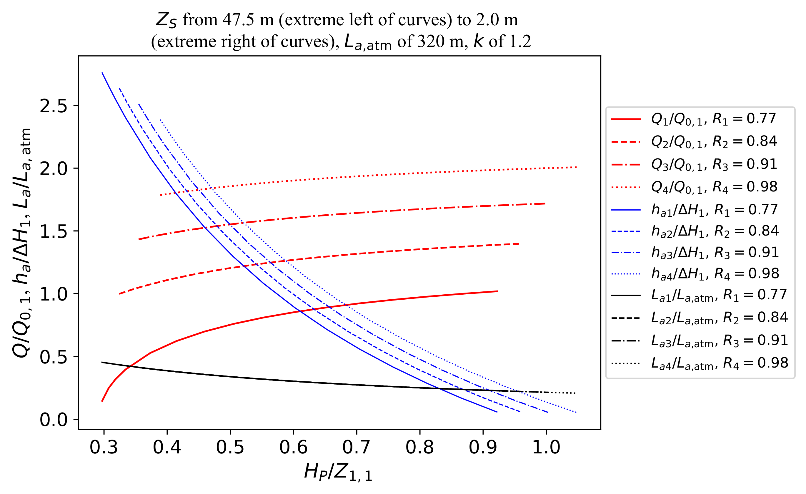 Sustainability 15 03875 g003 Sustainability 15 03875 g003
