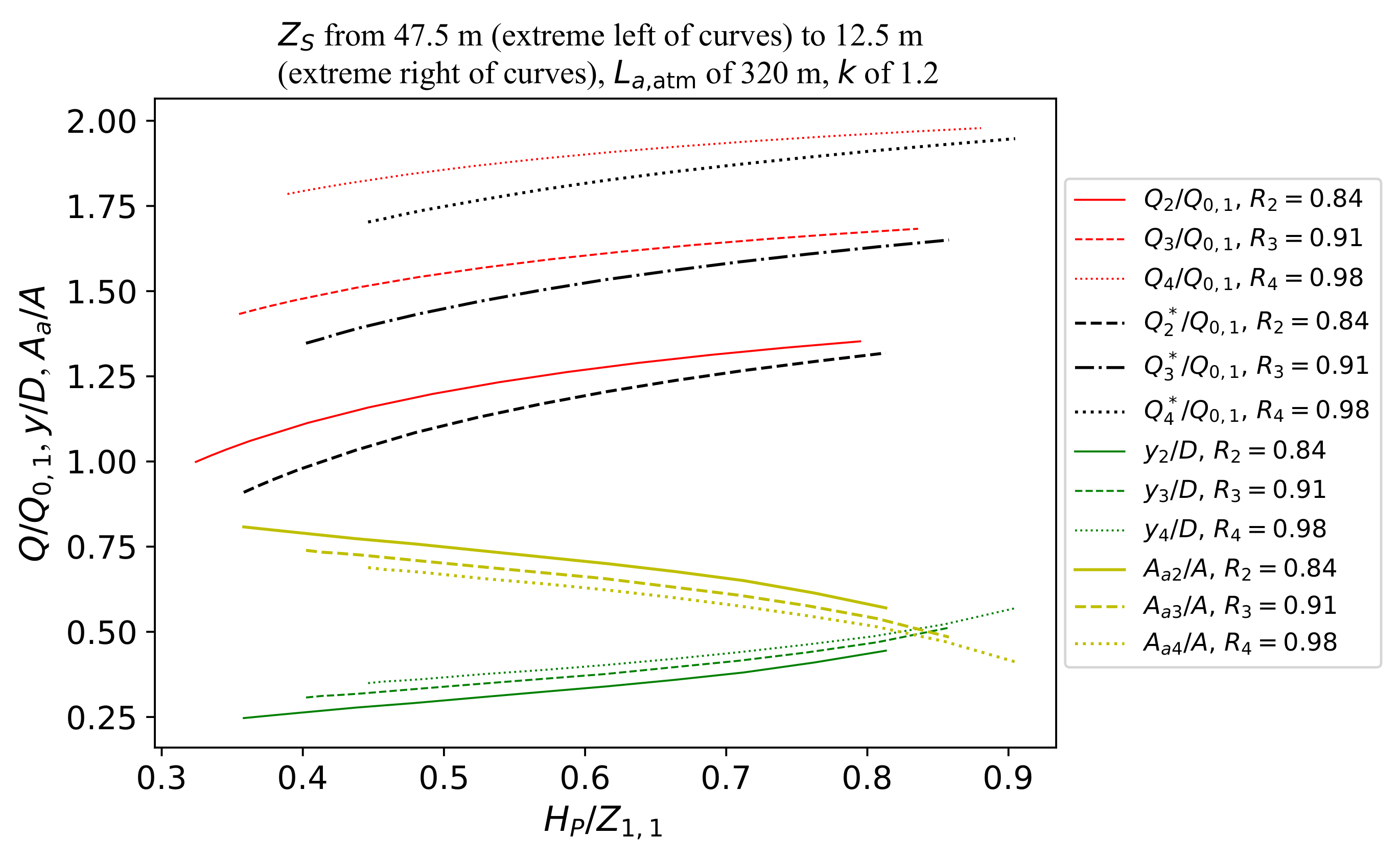 Sustainability 15 03875 g004 Sustainability 15 03875 g004