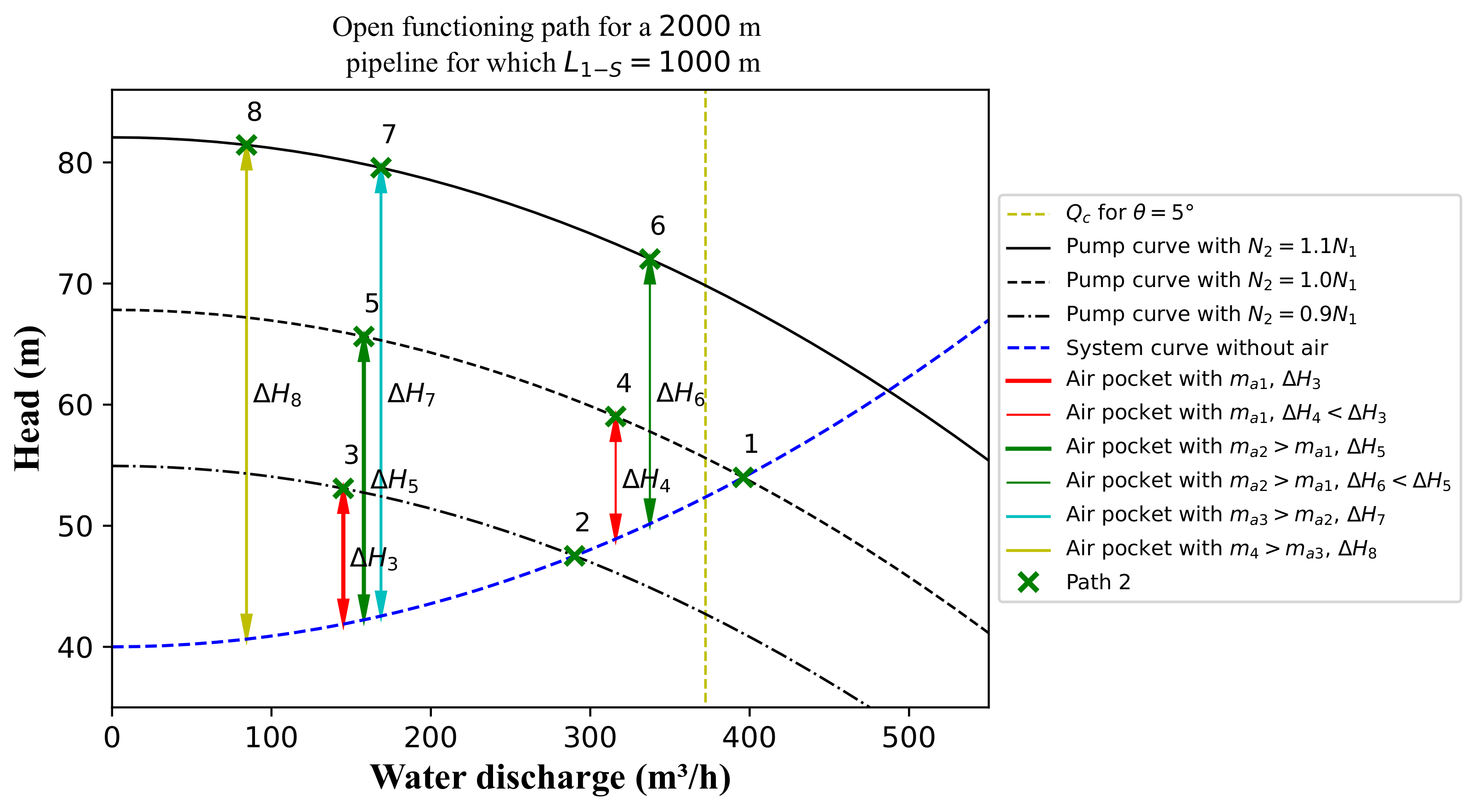 Sustainability 15 03875 g006 Sustainability 15 03875 g006