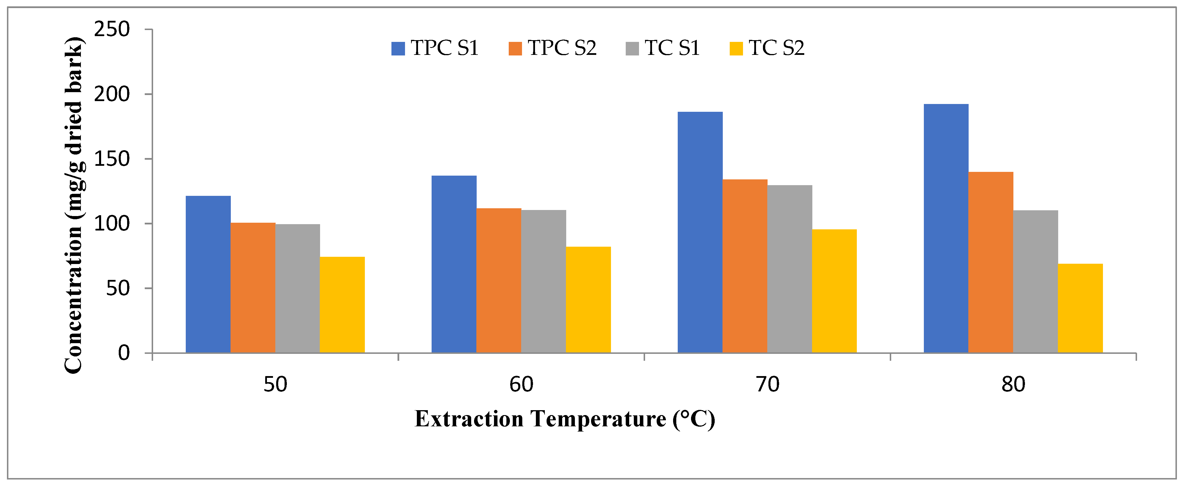 Vegetable Tanned Leather - Process, Benefits, and Why It Matters