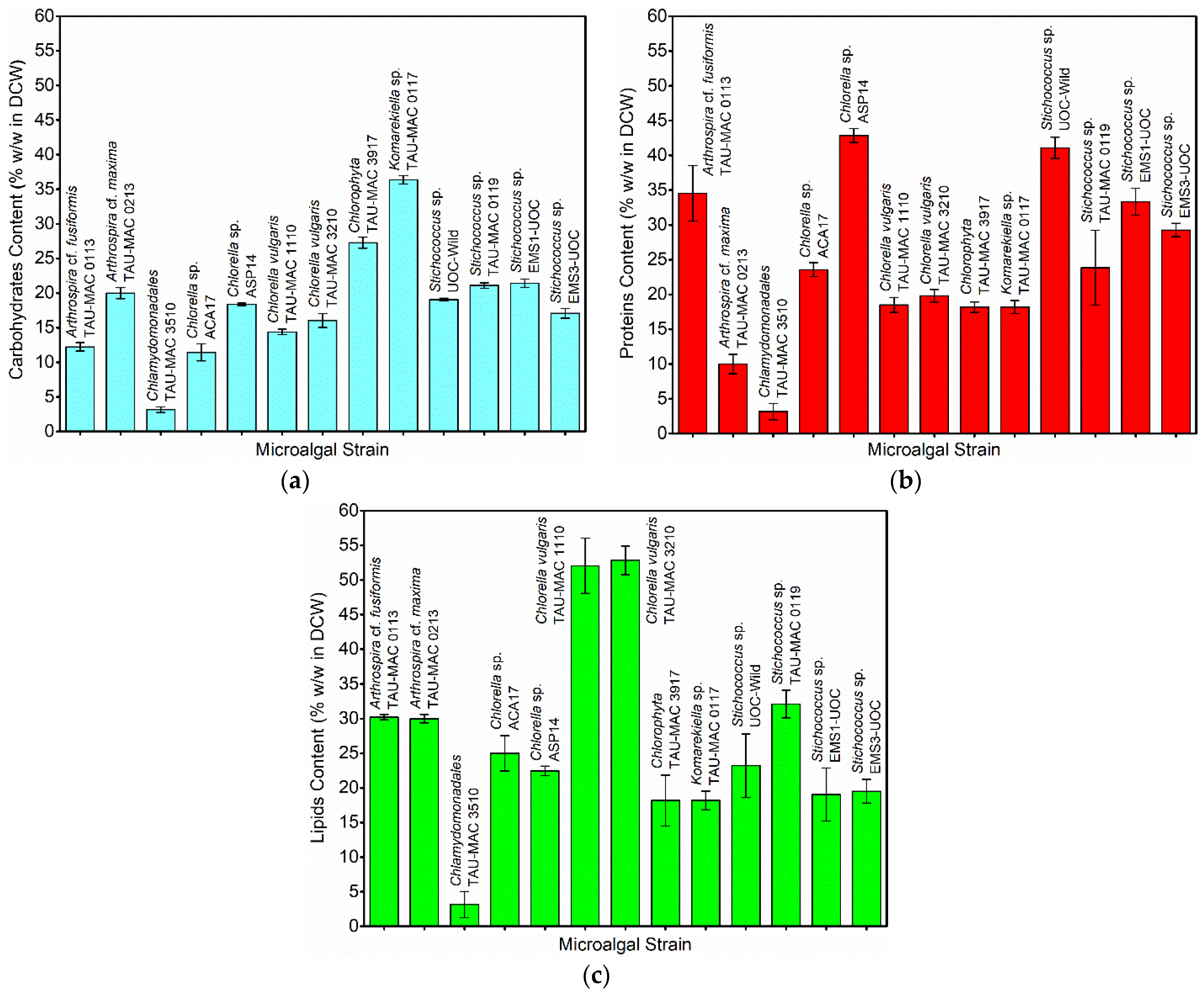 Sustainability 15 03889 g002 Sustainability 15 03889 g002