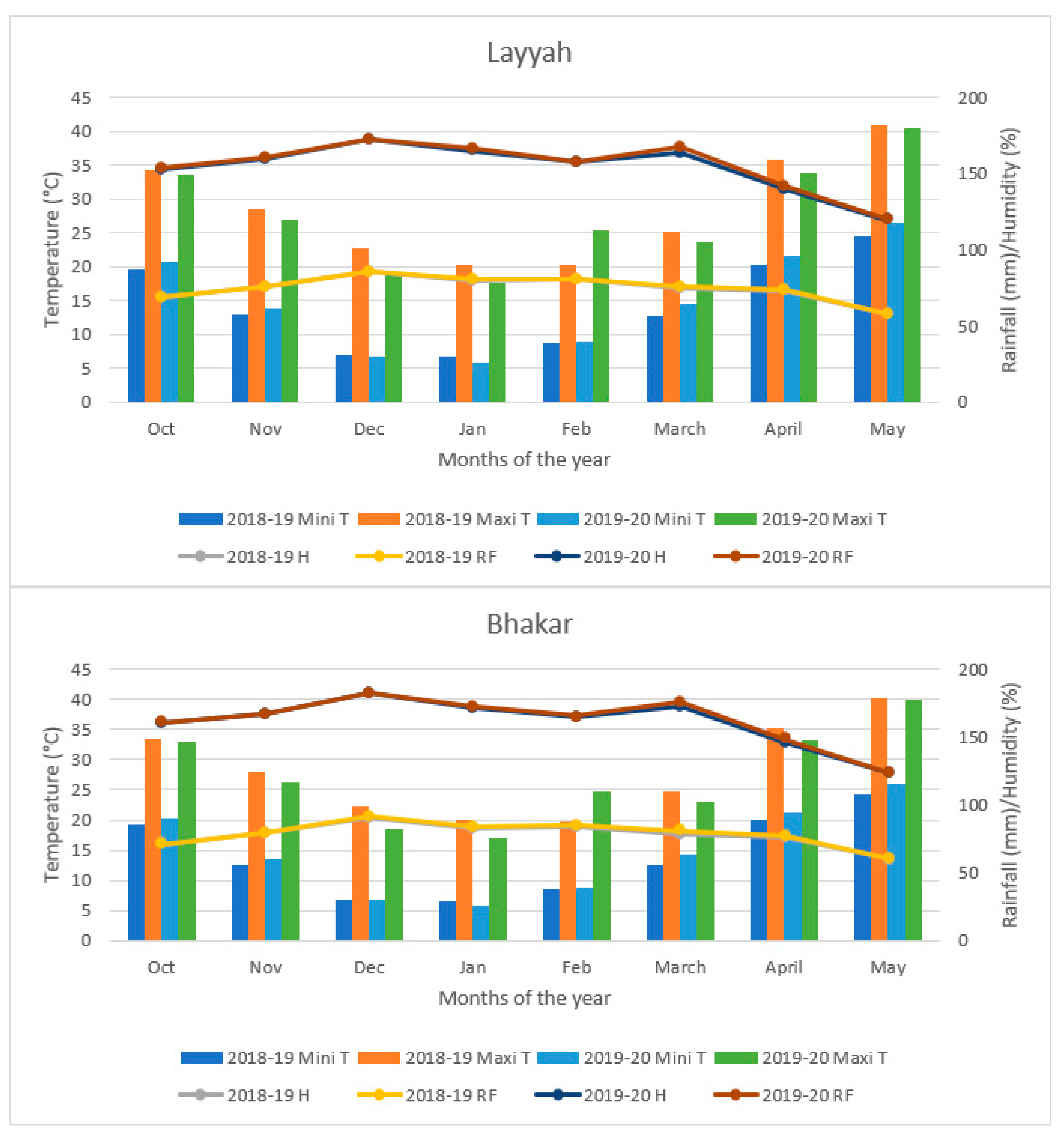 Sustainability 15 03898 g001 Sustainability 15 03898 g001