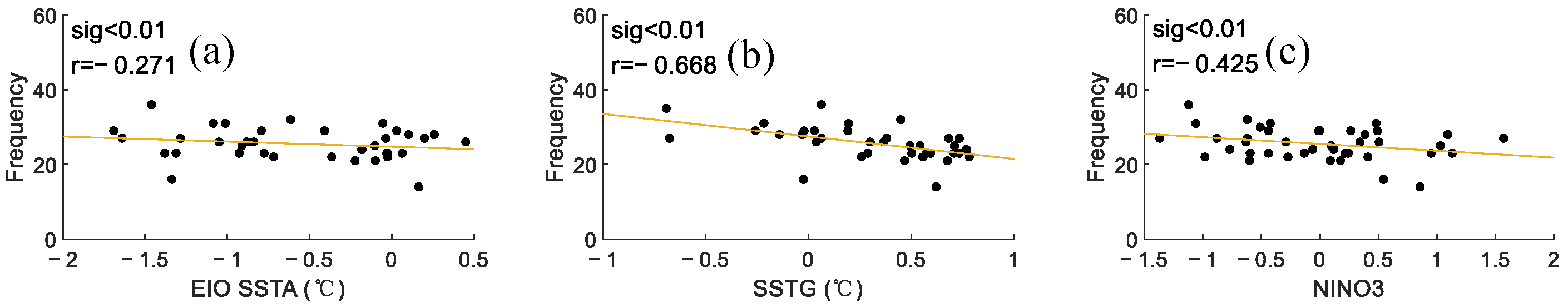 Sustainability 15 03933 g011