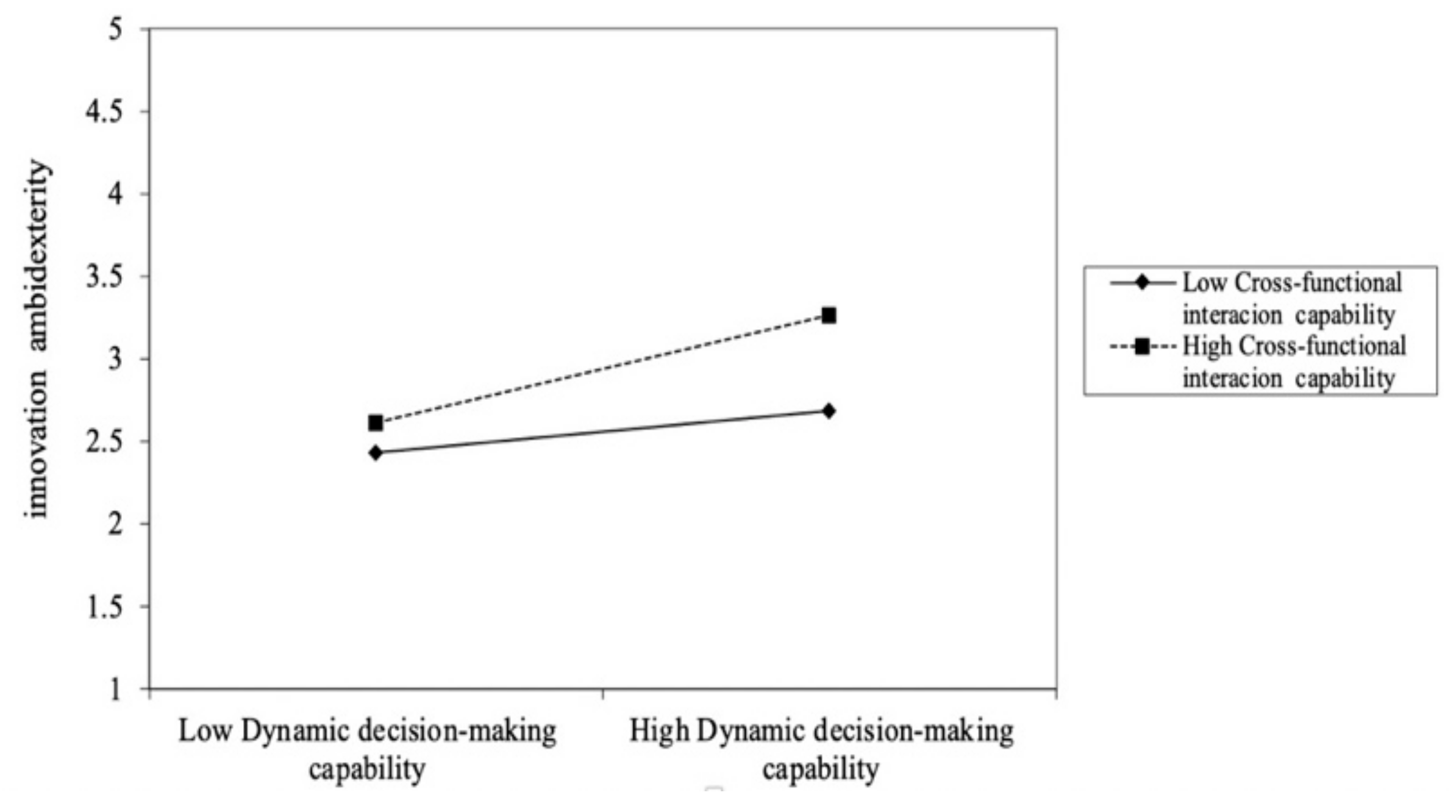 Sustainability 15 03948 g002