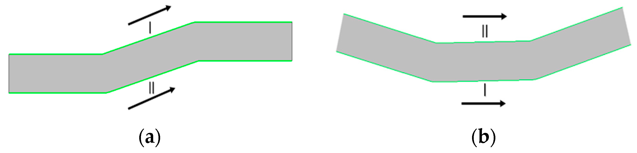 Sustainability 15 03958 g006