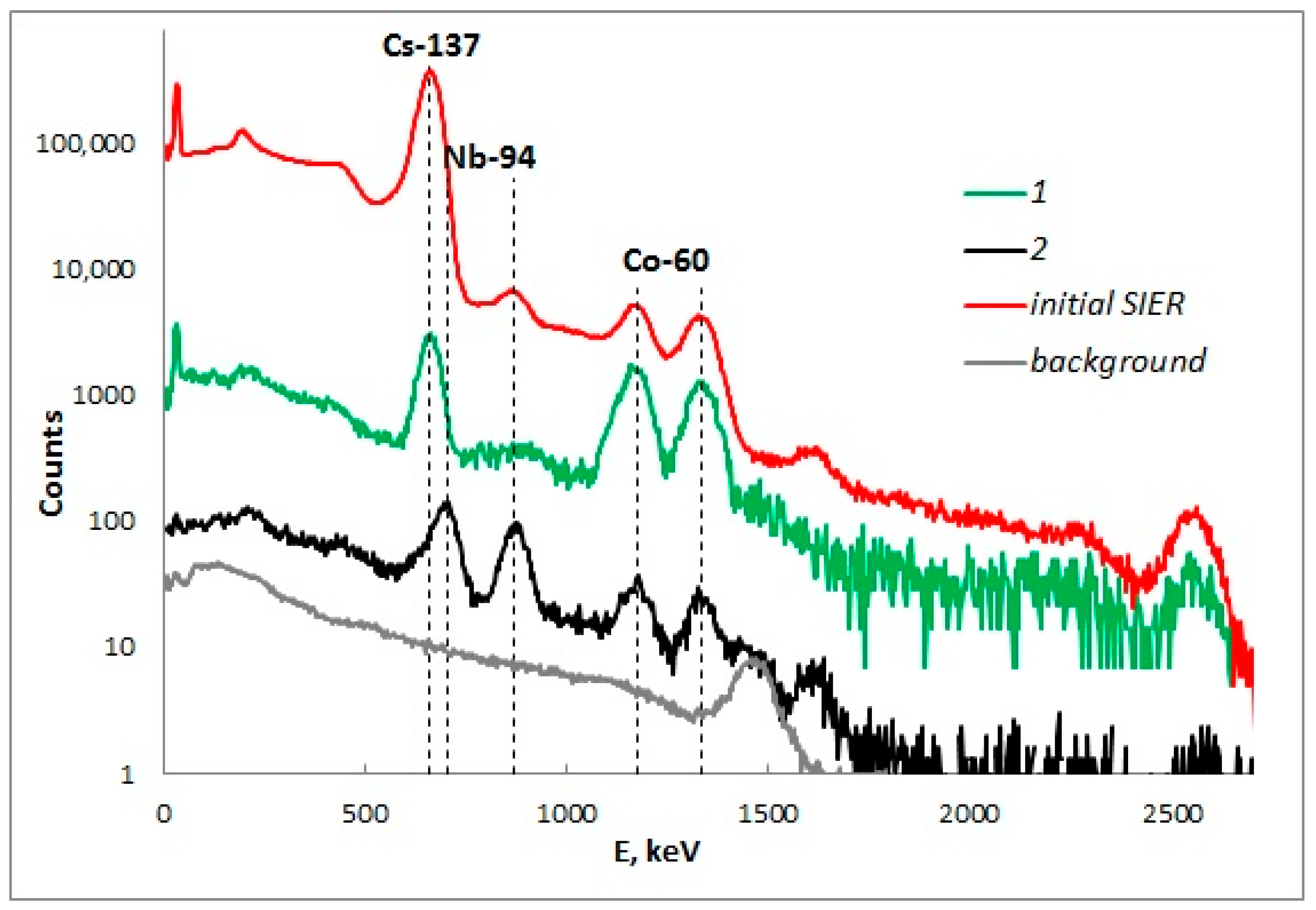 Sustainability 15 03990 g007 Sustainability 15 03990 g007