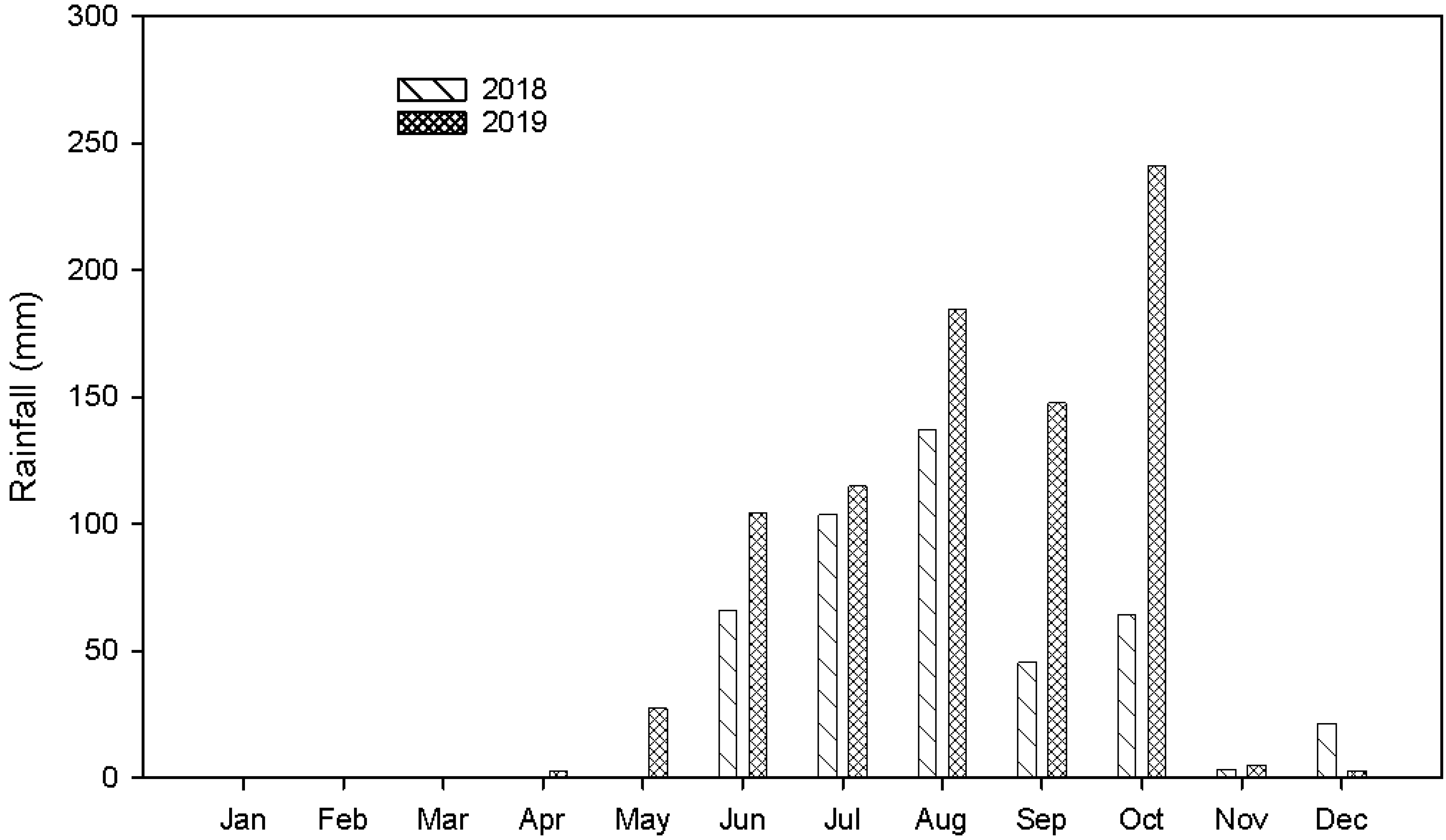 Sustainability 15 03998 g002 Sustainability 15 03998 g002