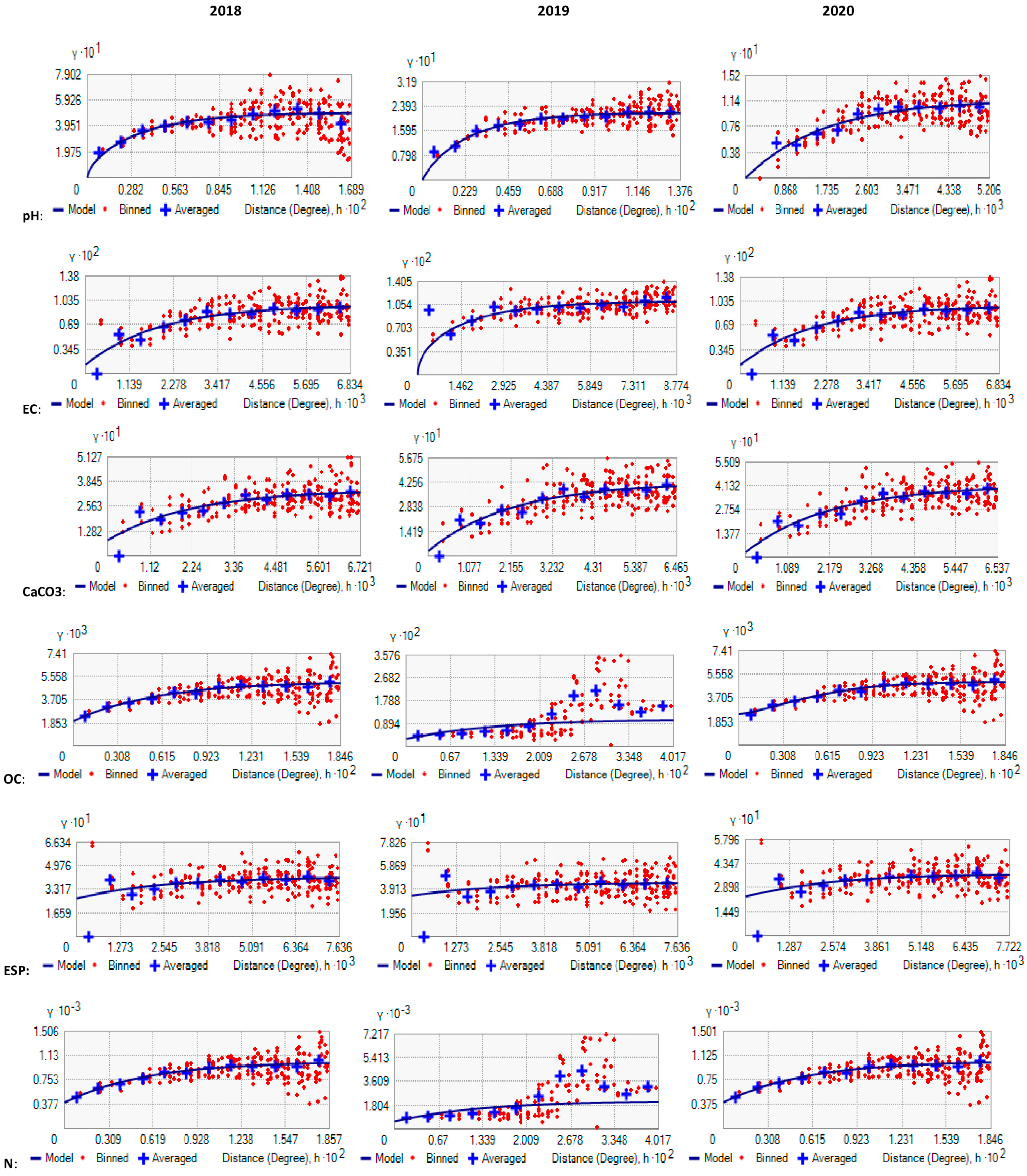 Sustainability 15 03998 g006a Sustainability 15 03998 g006a