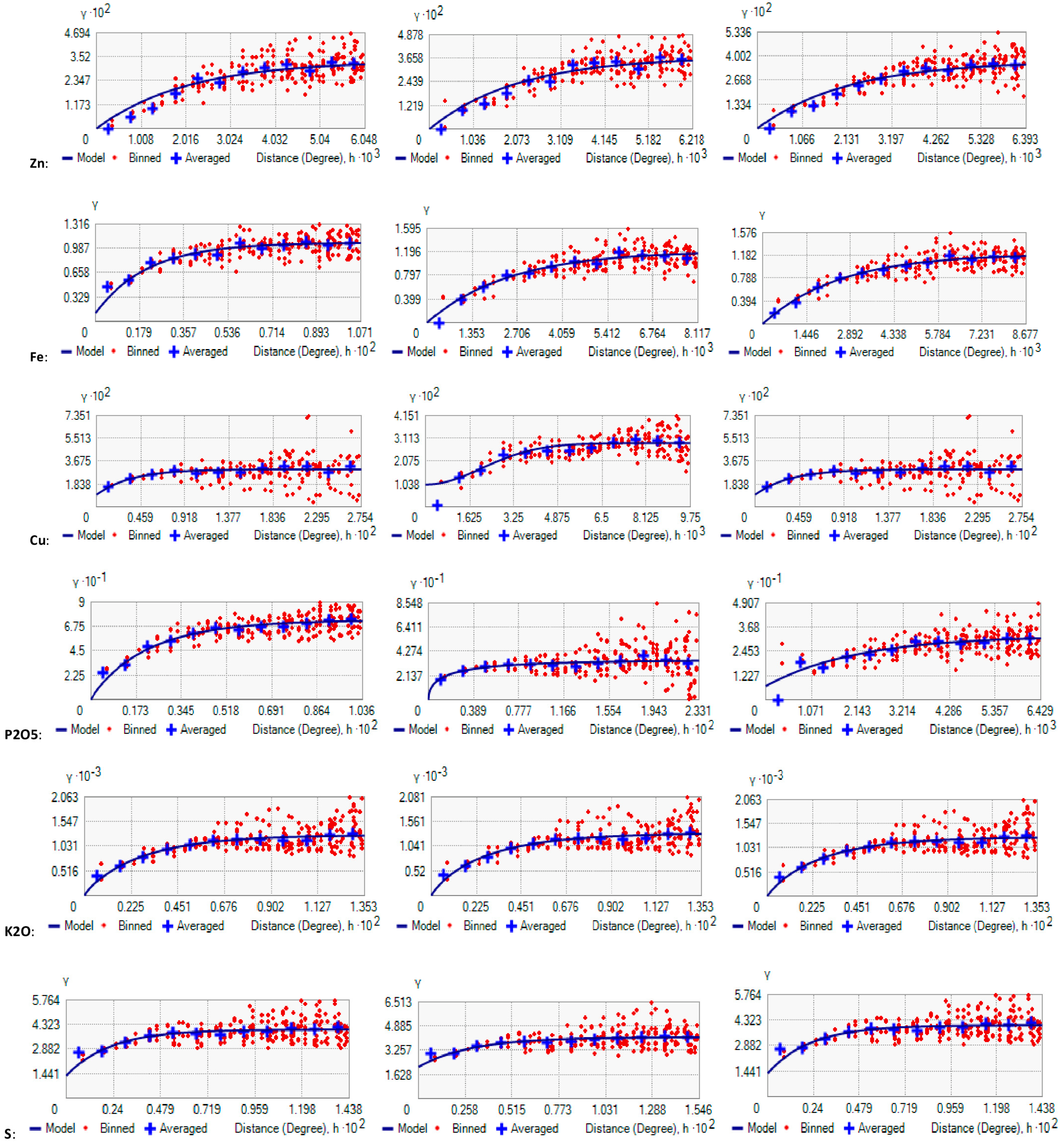 Sustainability 15 03998 g006b Sustainability 15 03998 g006b