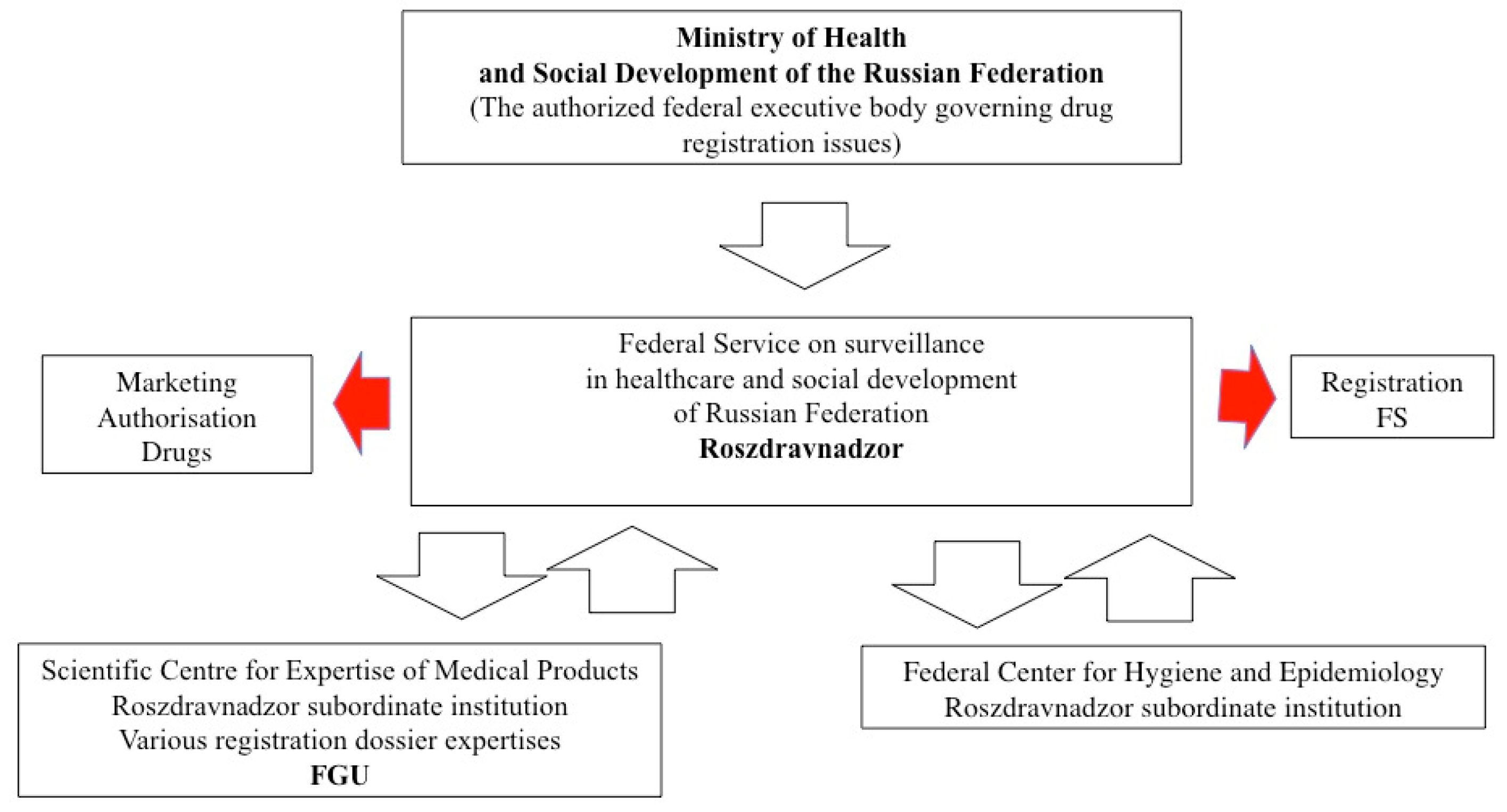 Sustainability 15 04011 g004 Sustainability 15 04011 g004