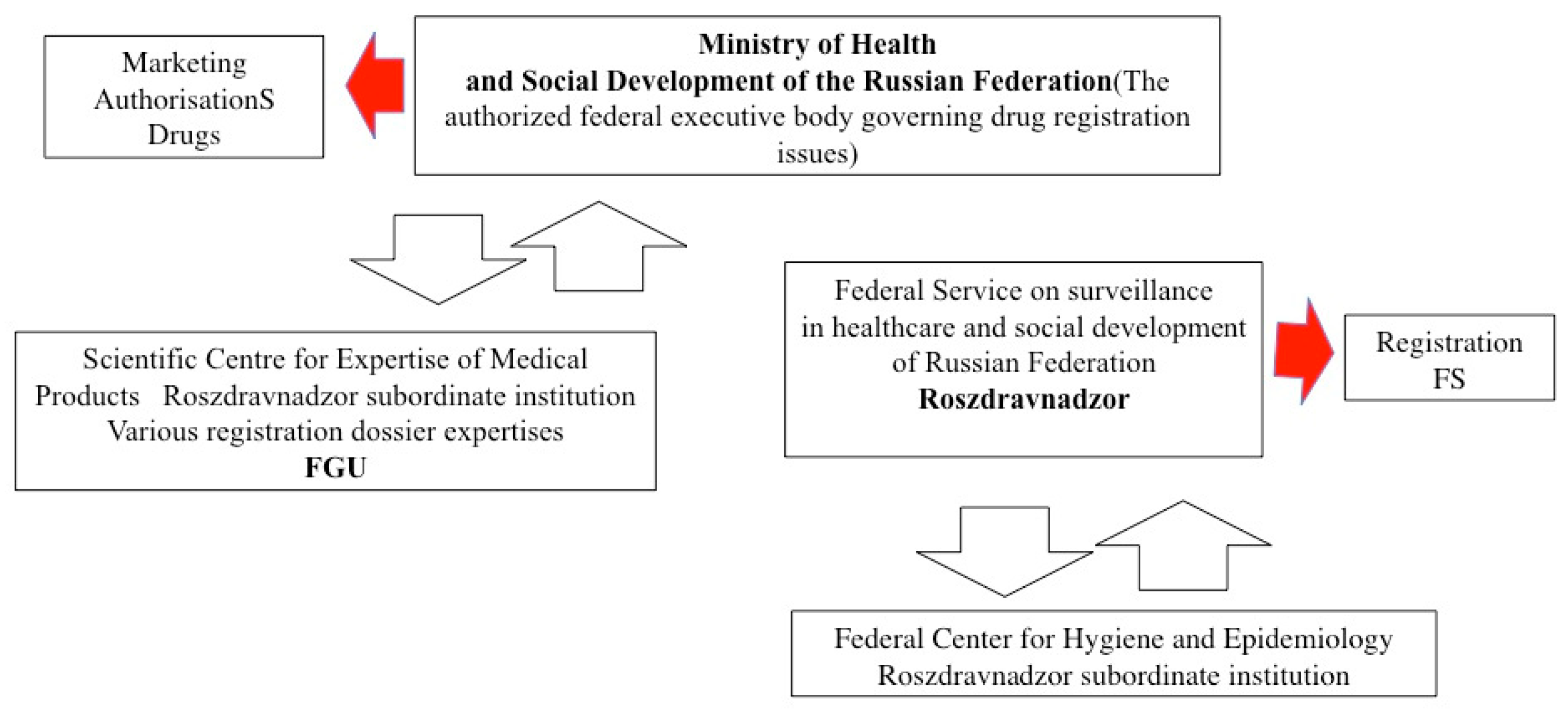 Sustainability 15 04011 g005 Sustainability 15 04011 g005