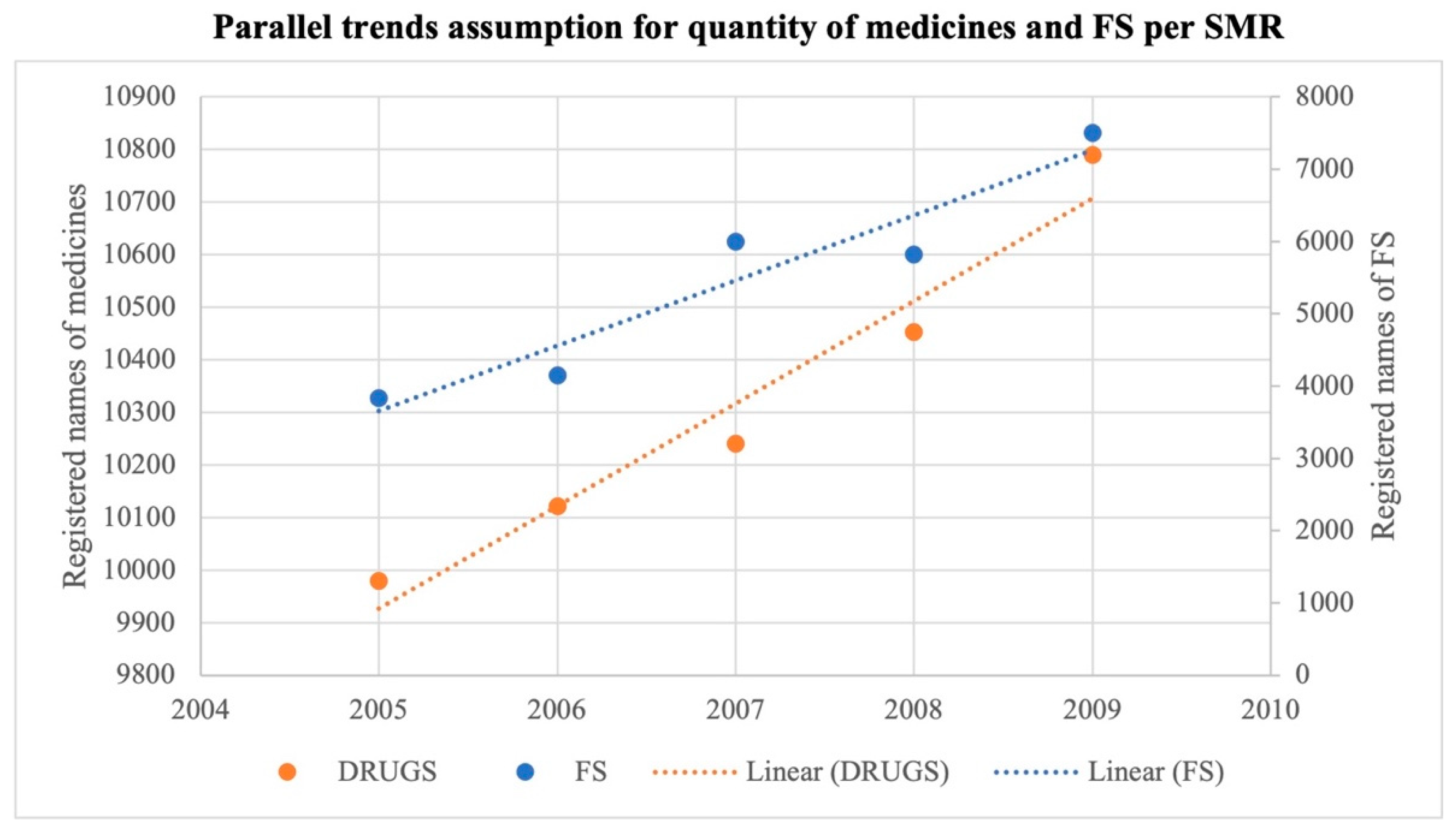 Sustainability 15 04011 g006 Sustainability 15 04011 g006