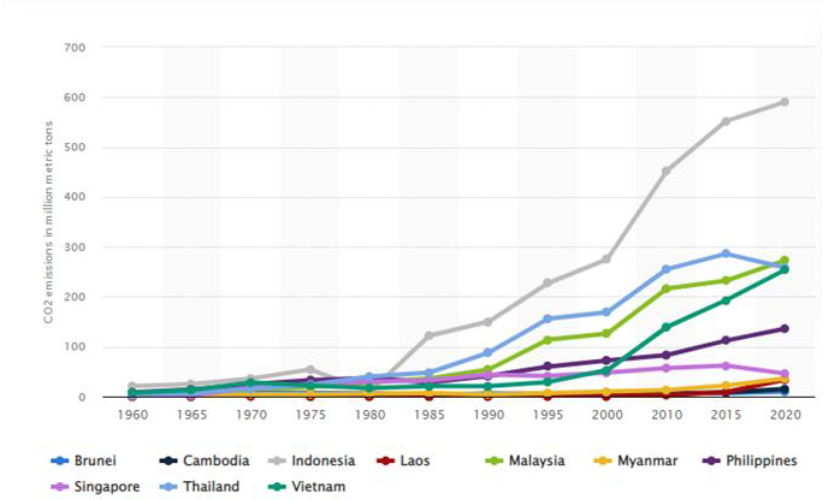 Sustainability 15 04033 g006 Sustainability 15 04033 g006
